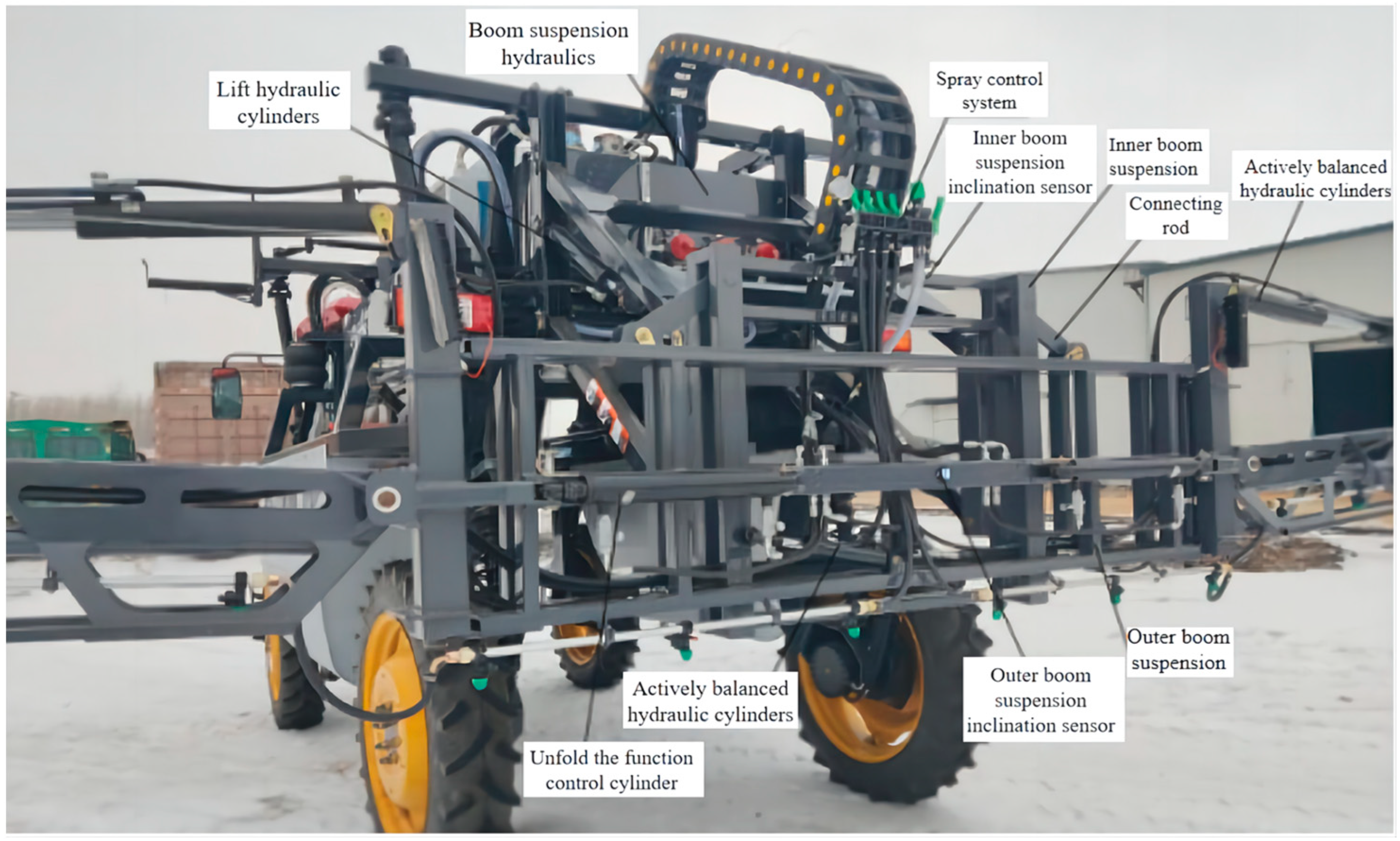 Agriculture 14 00319 g006 Agriculture 14 00319 g006