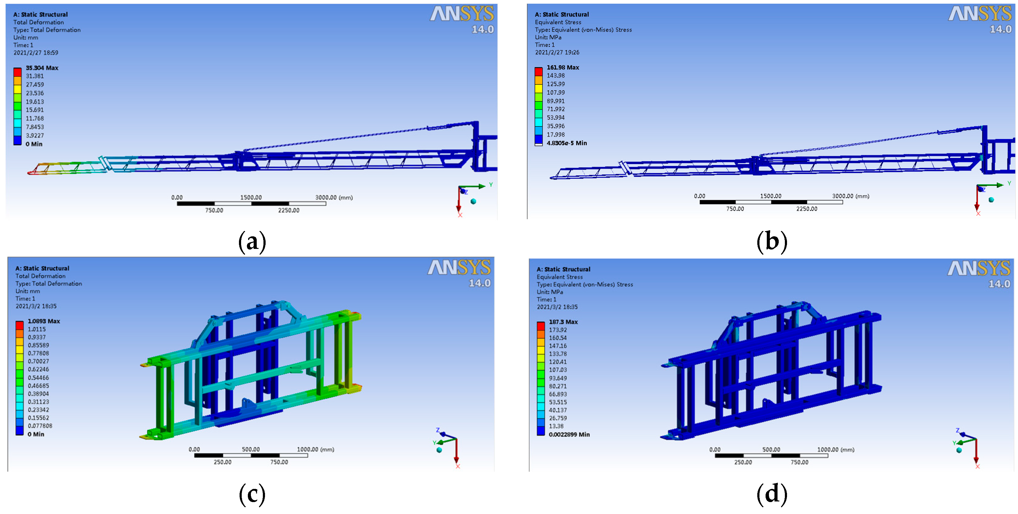 Agriculture 14 00319 g015 Agriculture 14 00319 g015