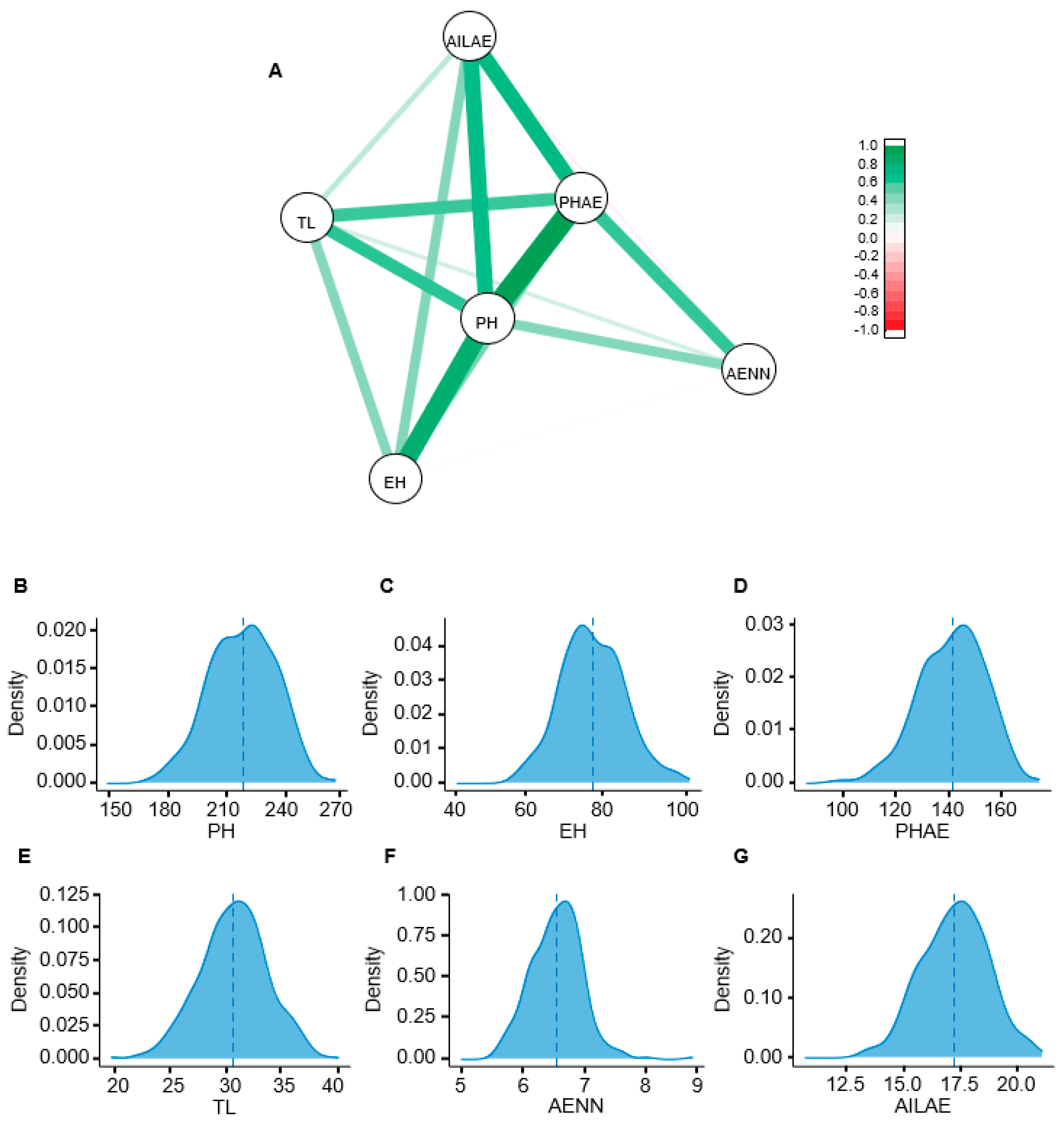 Agriculture 14 00340 g001