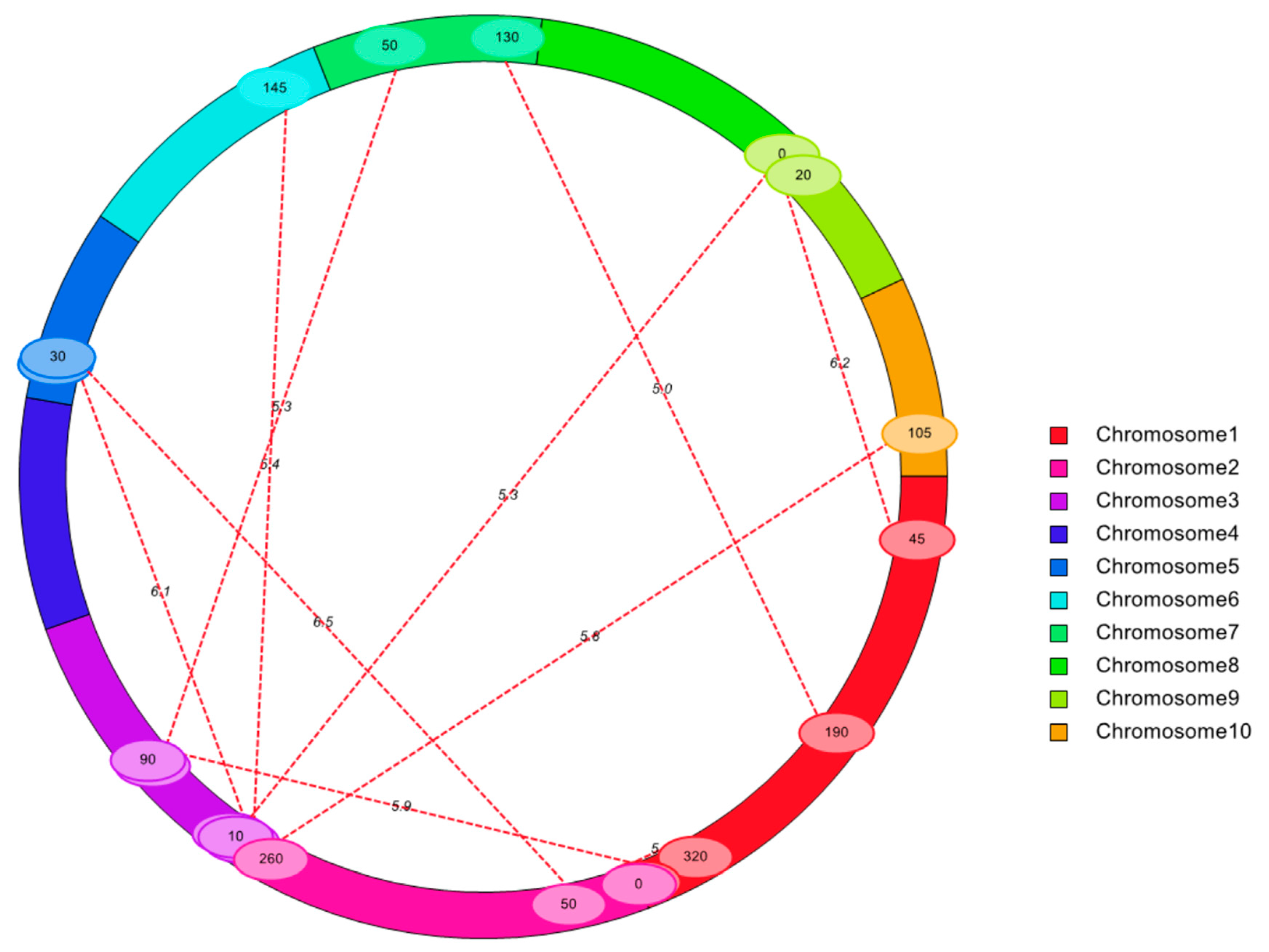 Agriculture 14 00340 g004