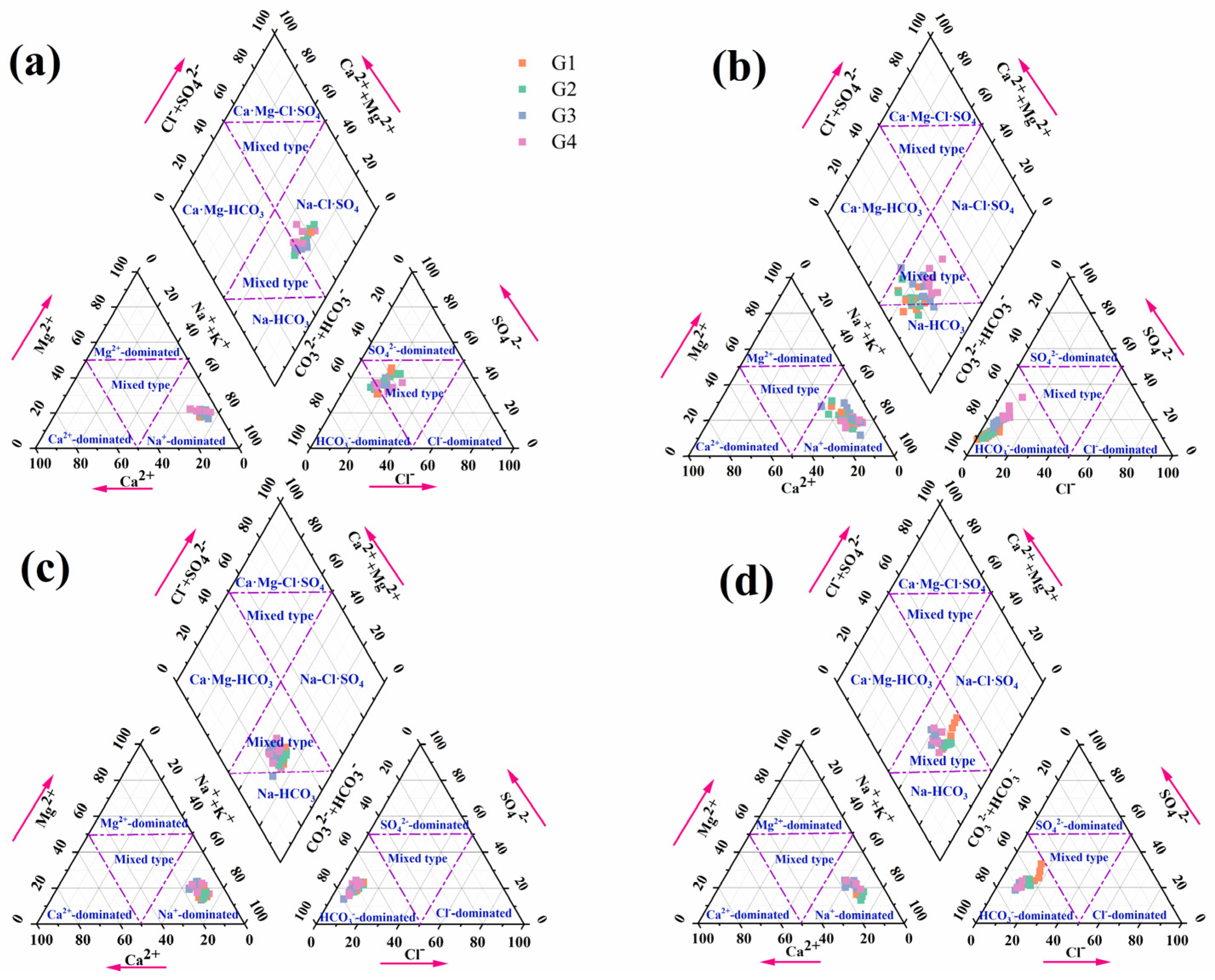 Agriculture 14 00341 g012 Agriculture 14 00341 g012
