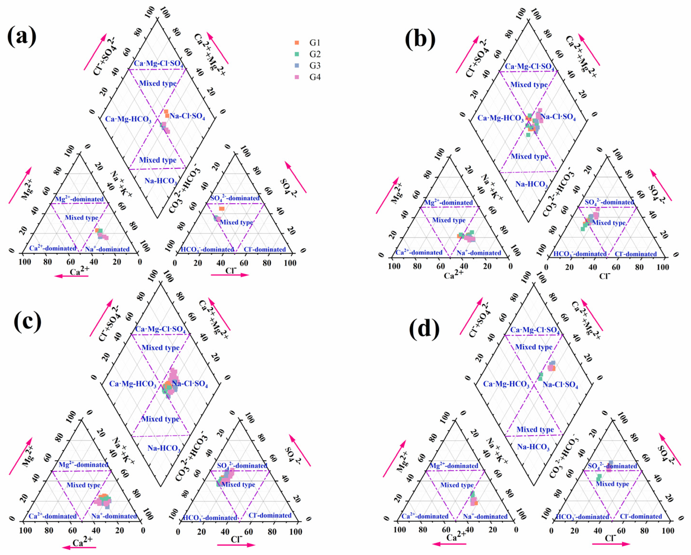 Agriculture 14 00341 g013 Agriculture 14 00341 g013