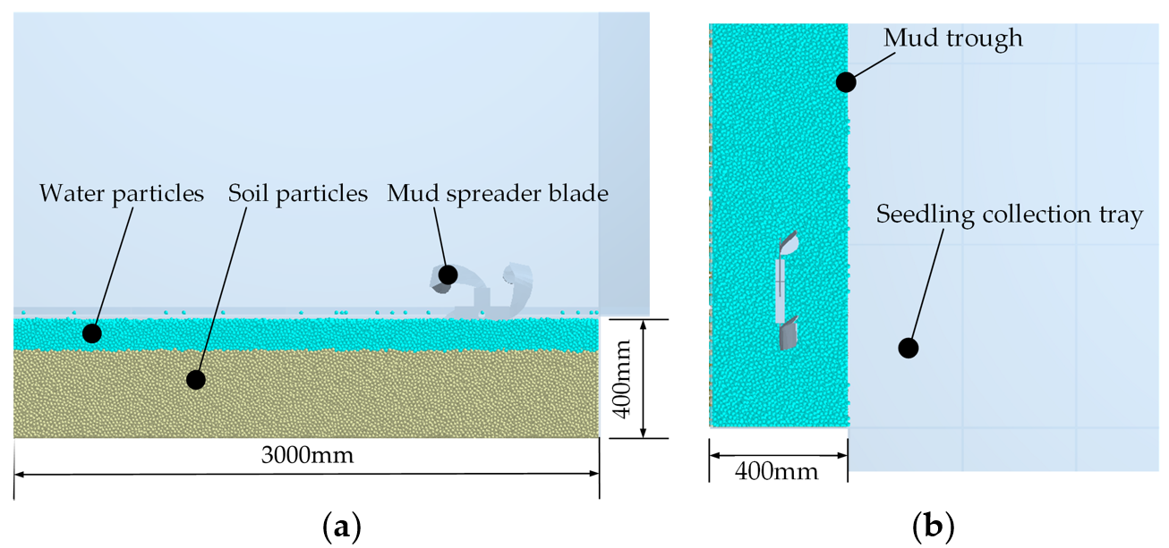 Agriculture 14 00344 g003