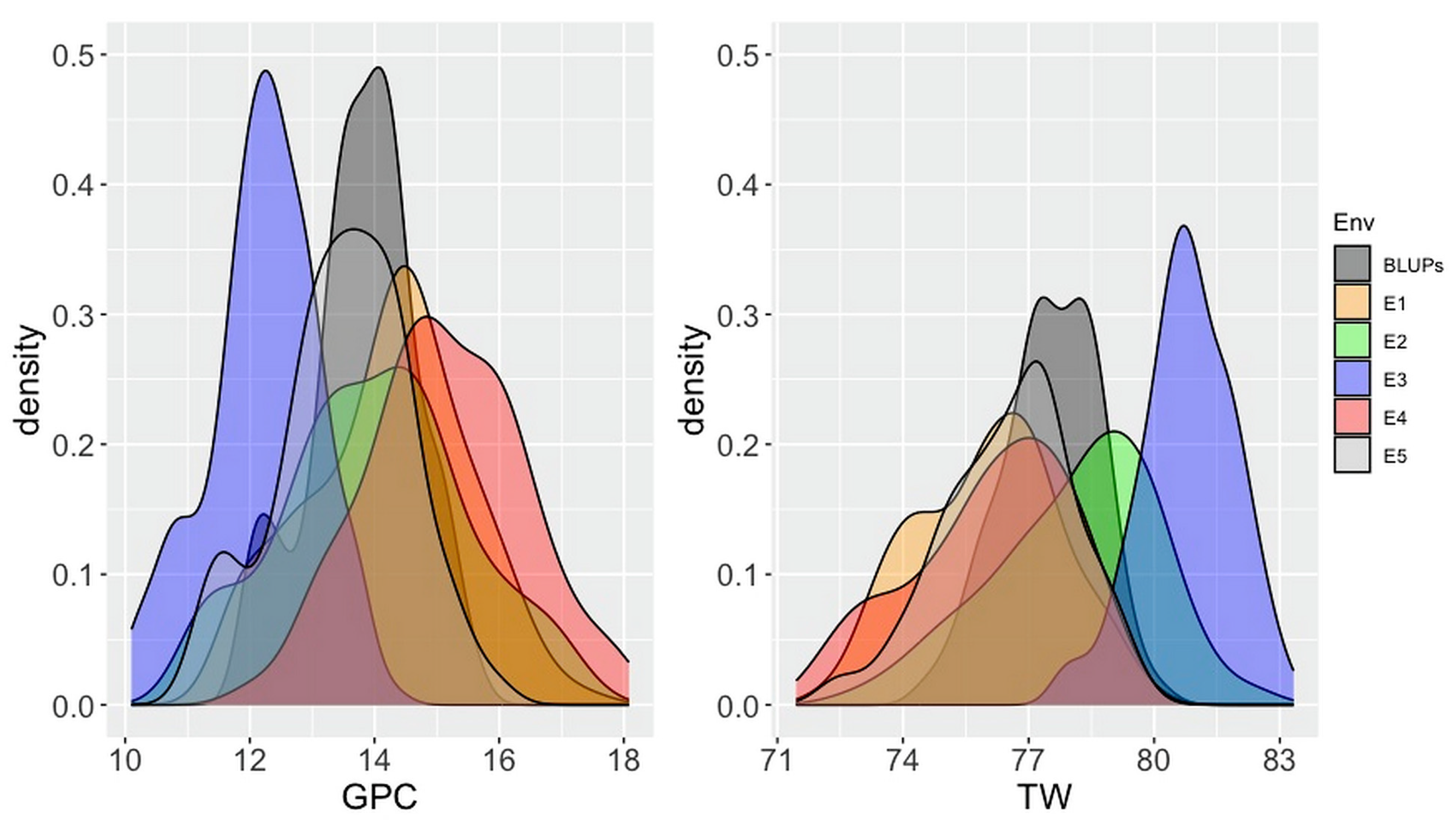 Agriculture 14 00347 g001