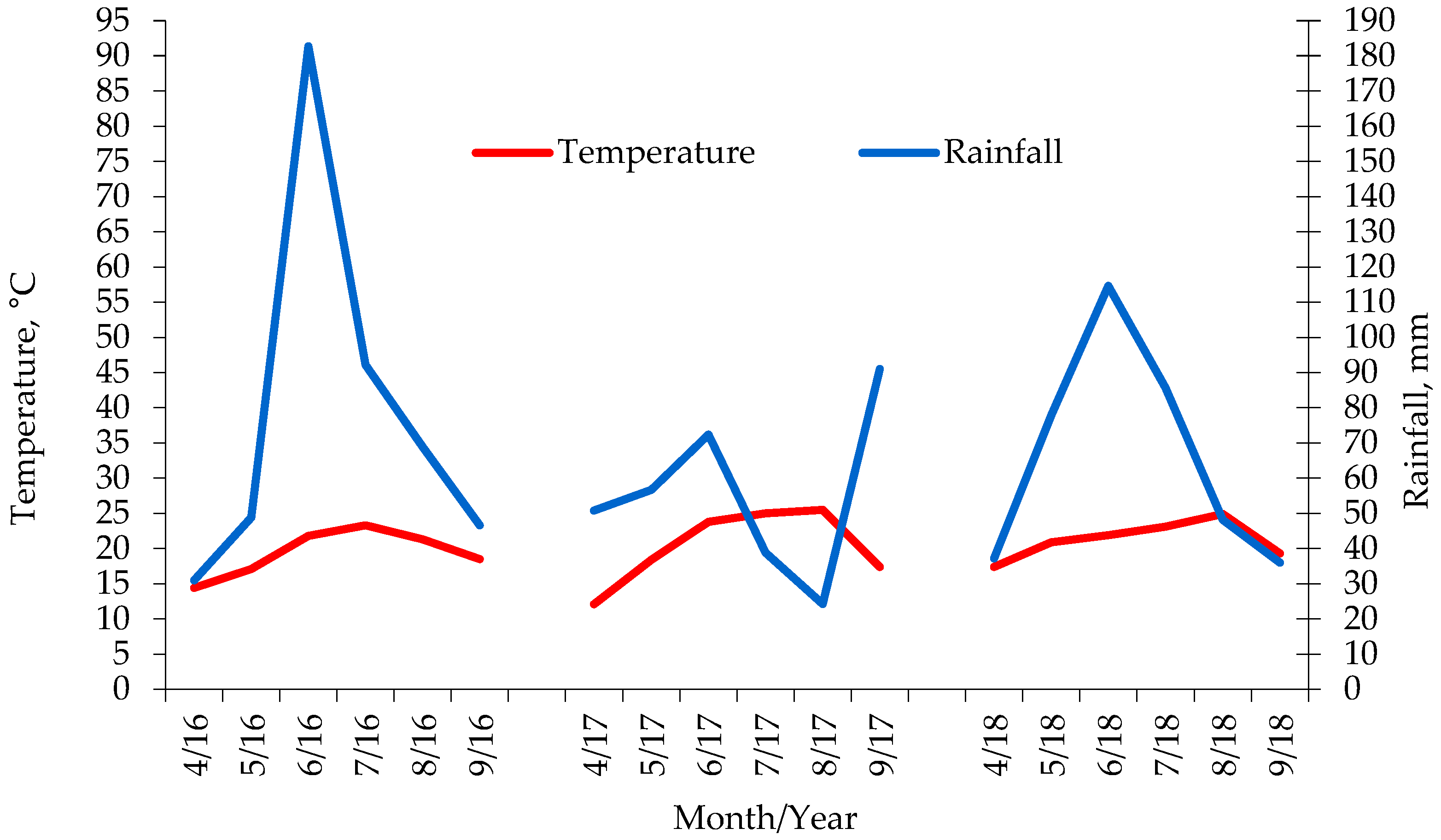 Agriculture 14 00351 g001