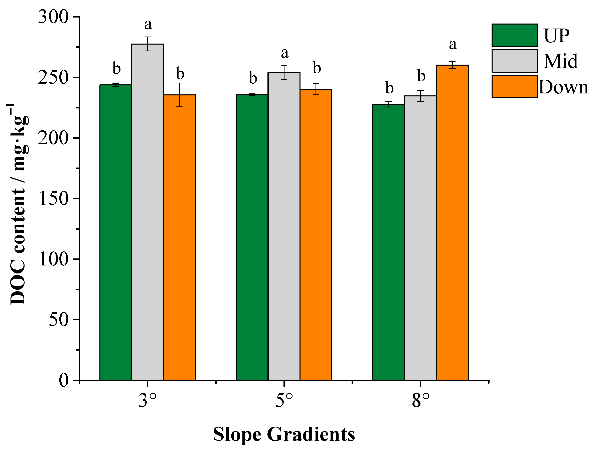 Agriculture 14 00352 g001