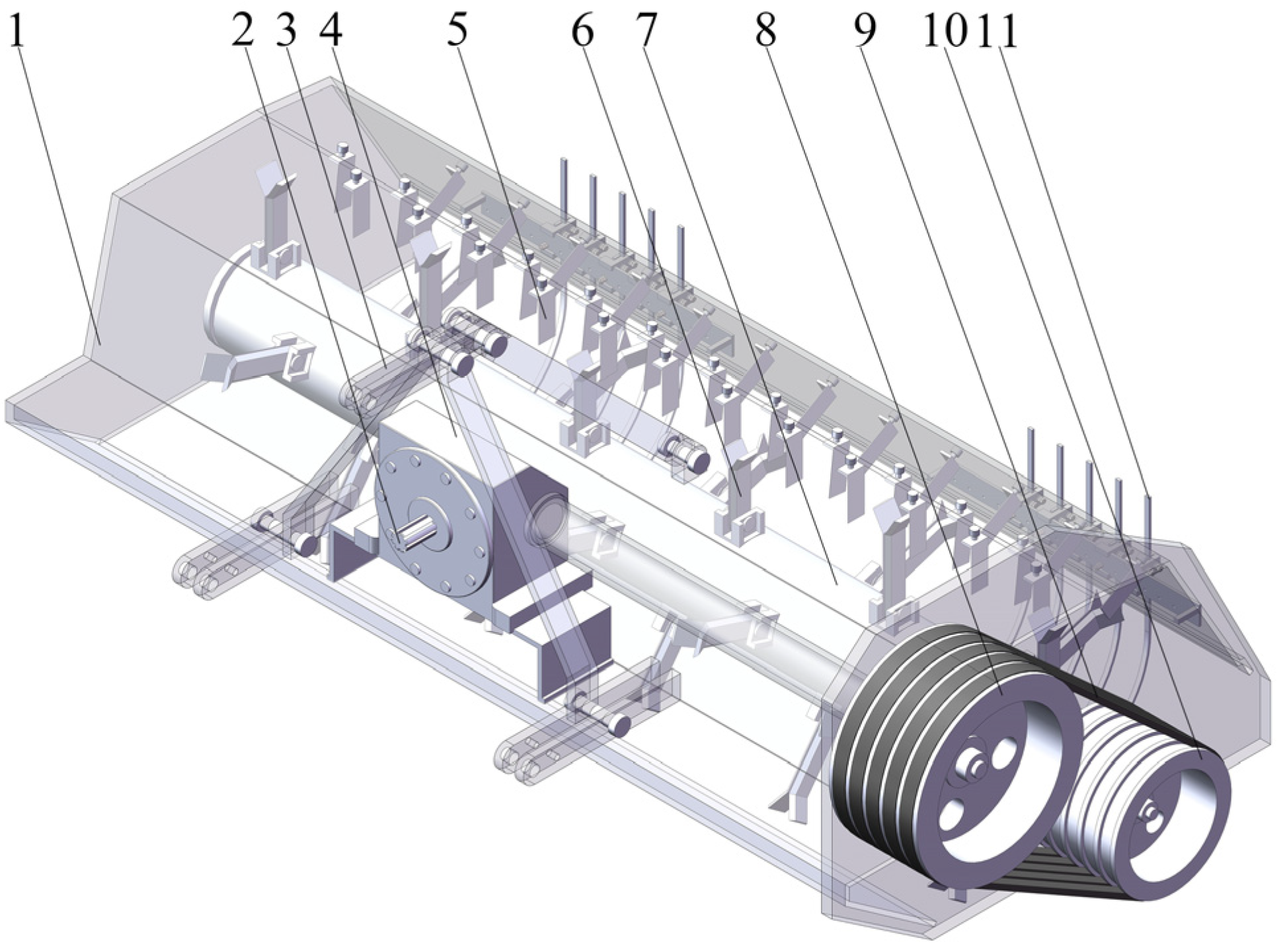 Agriculture 14 00413 g003