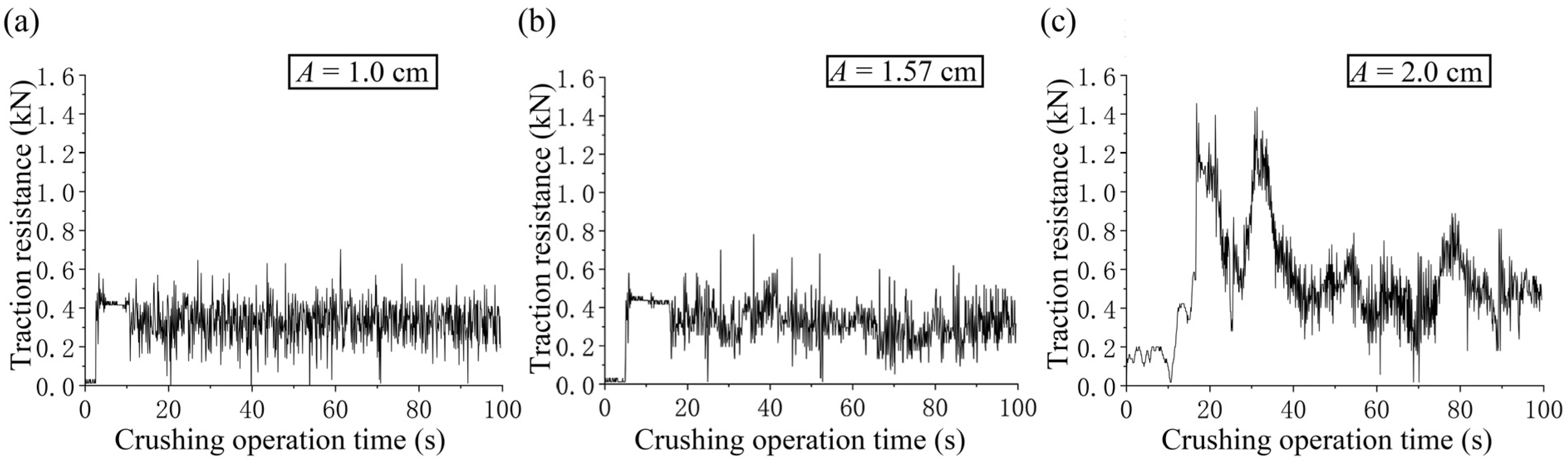 Agriculture 14 00413 g011