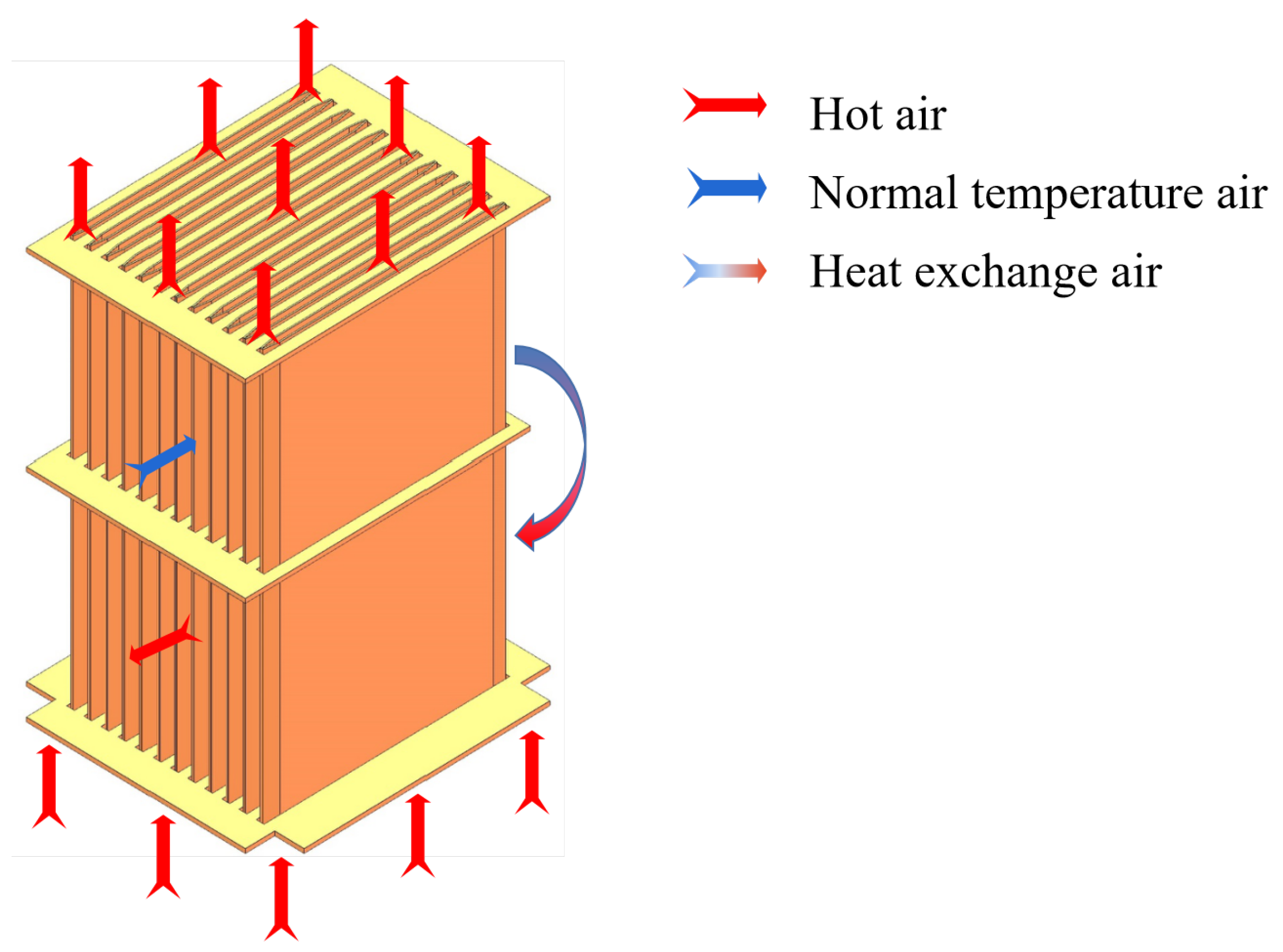 Agriculture 14 00419 g004