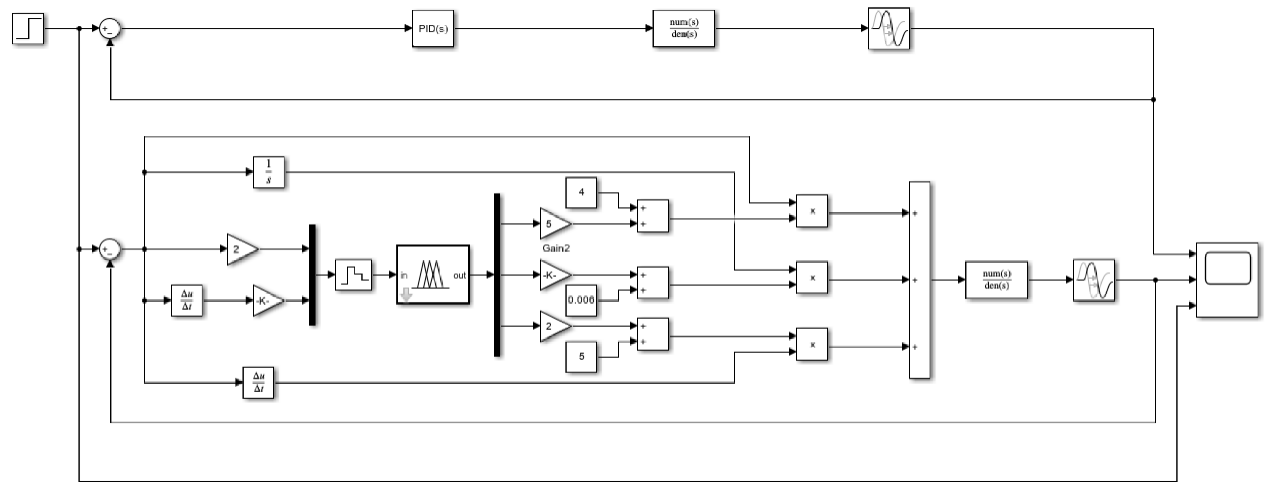Agriculture 14 00419 g010