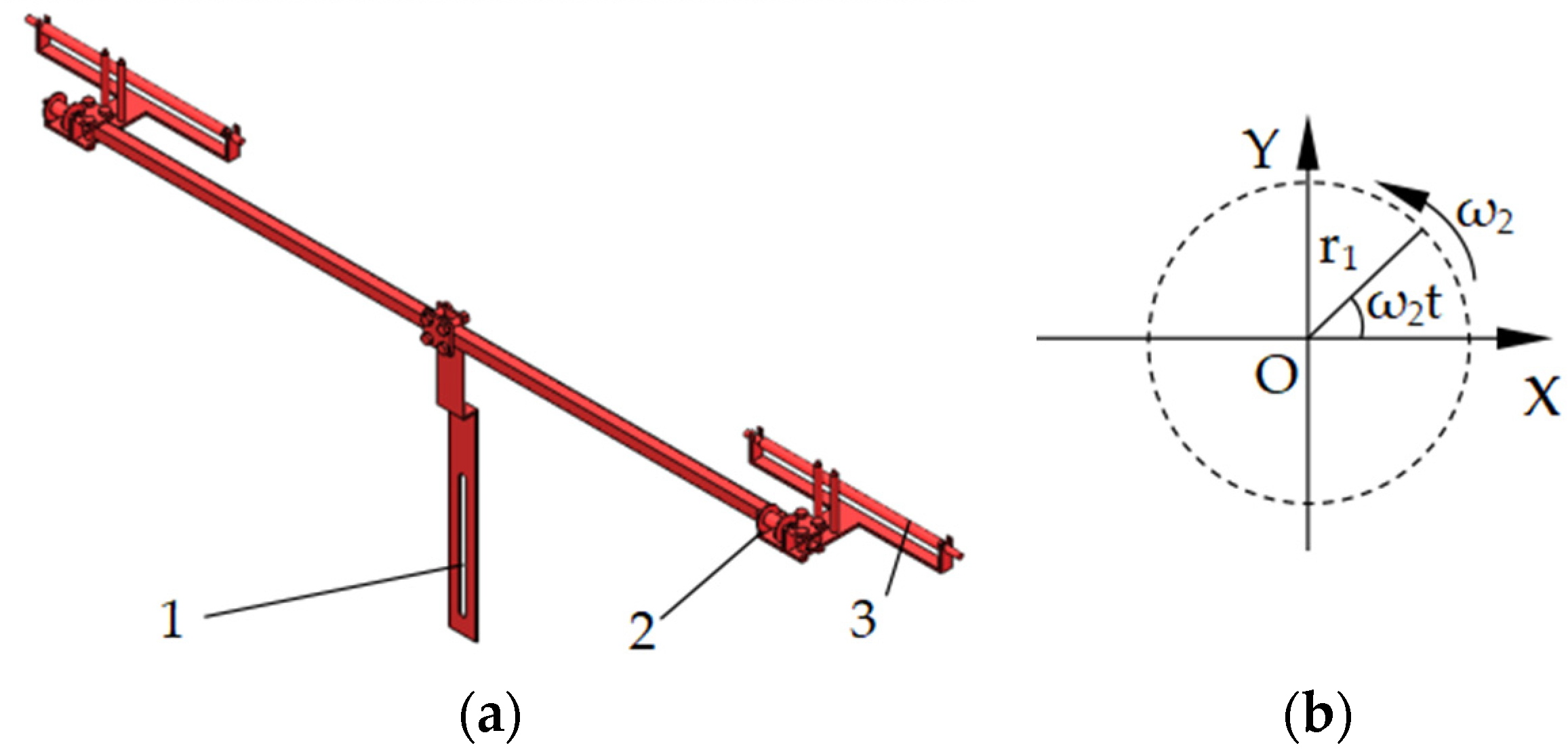 Agriculture 14 00421 g005