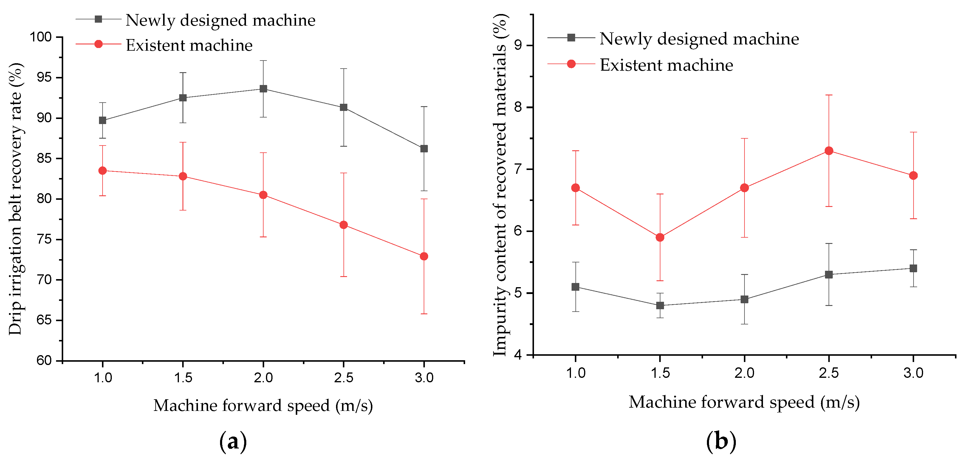 Agriculture 14 00421 g008
