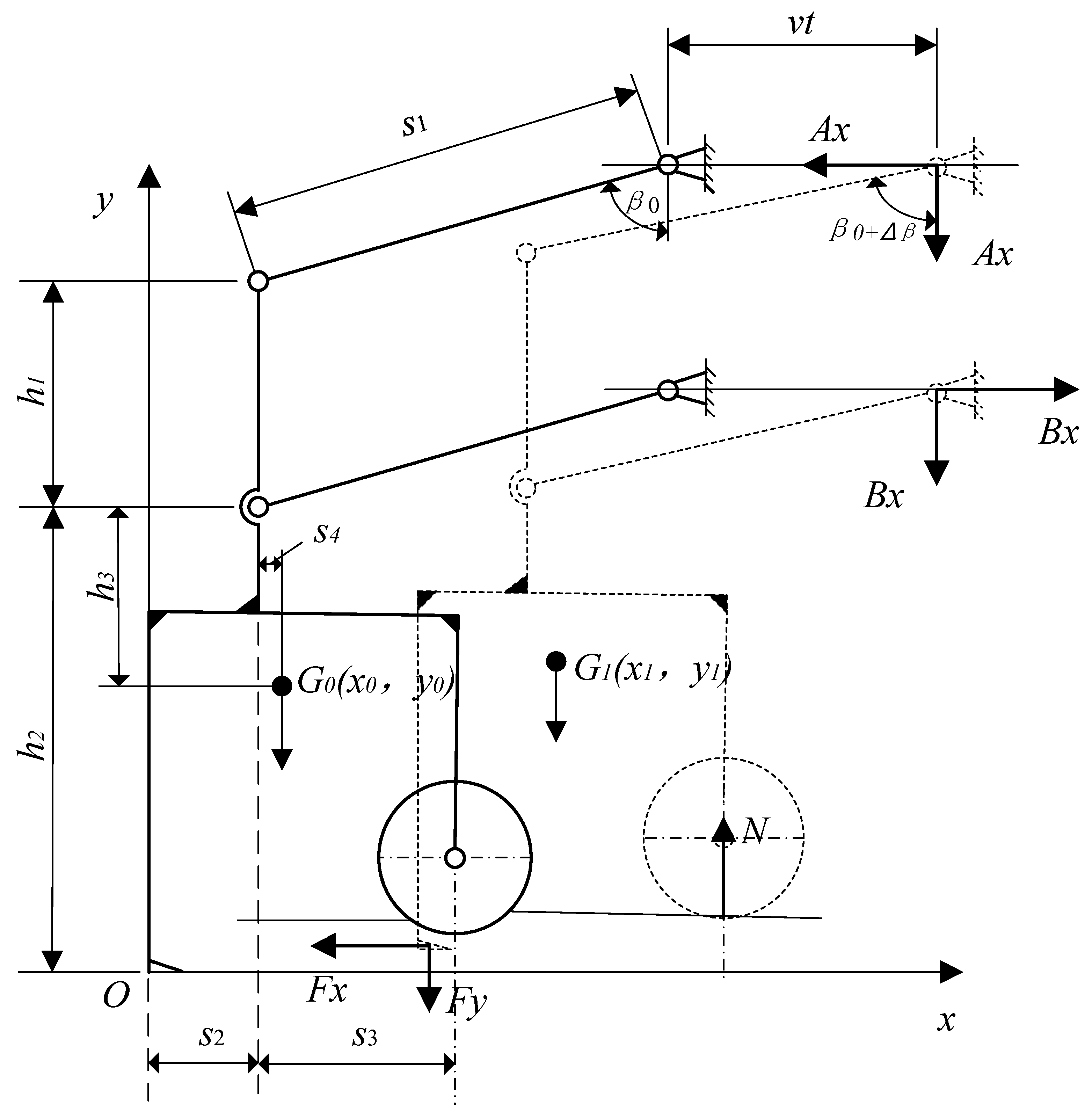 Agriculture 14 00435 g007