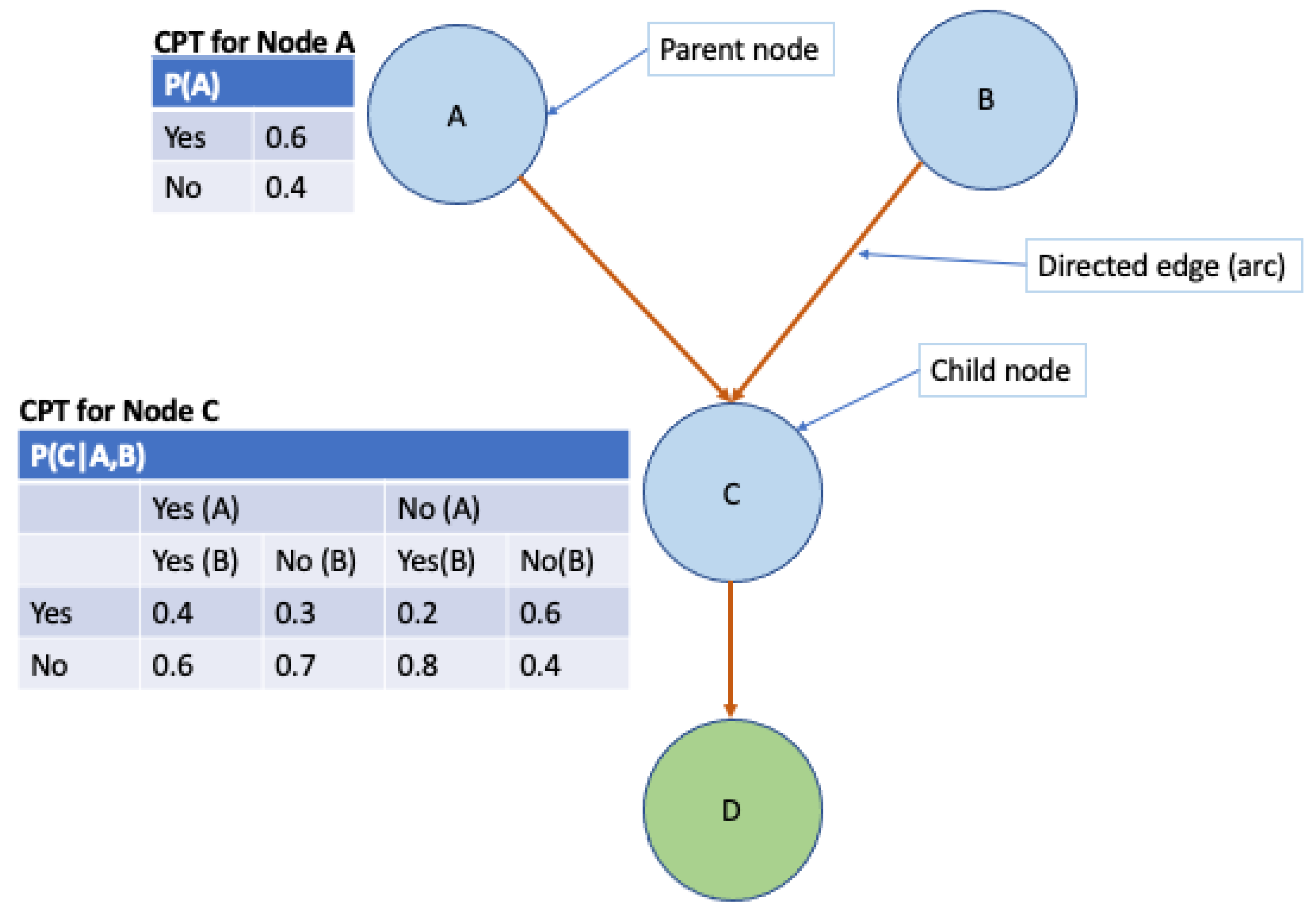 Agriculture 14 00458 g001 Agriculture 14 00458 g001