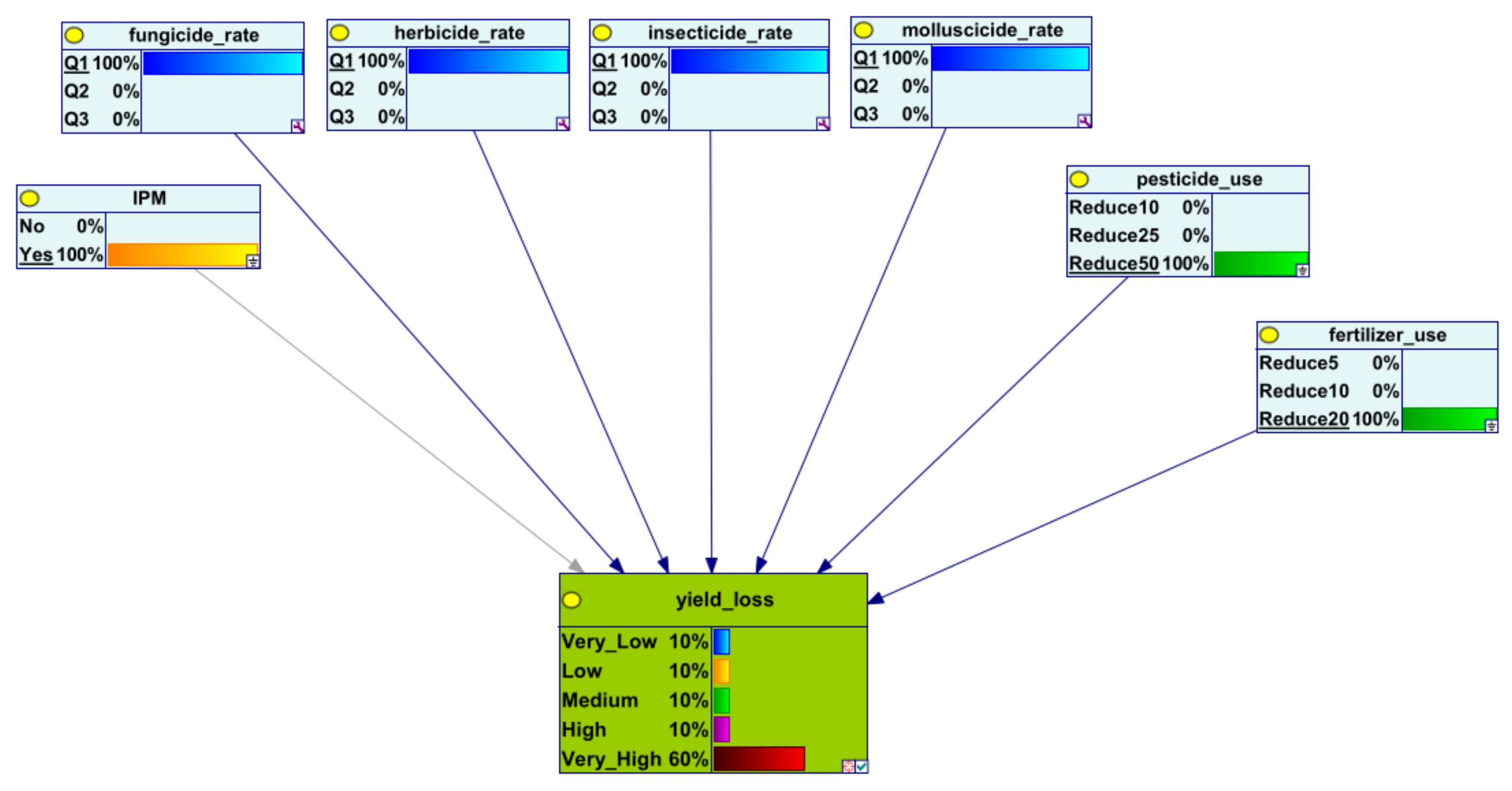 Agriculture 14 00458 g009 Agriculture 14 00458 g009