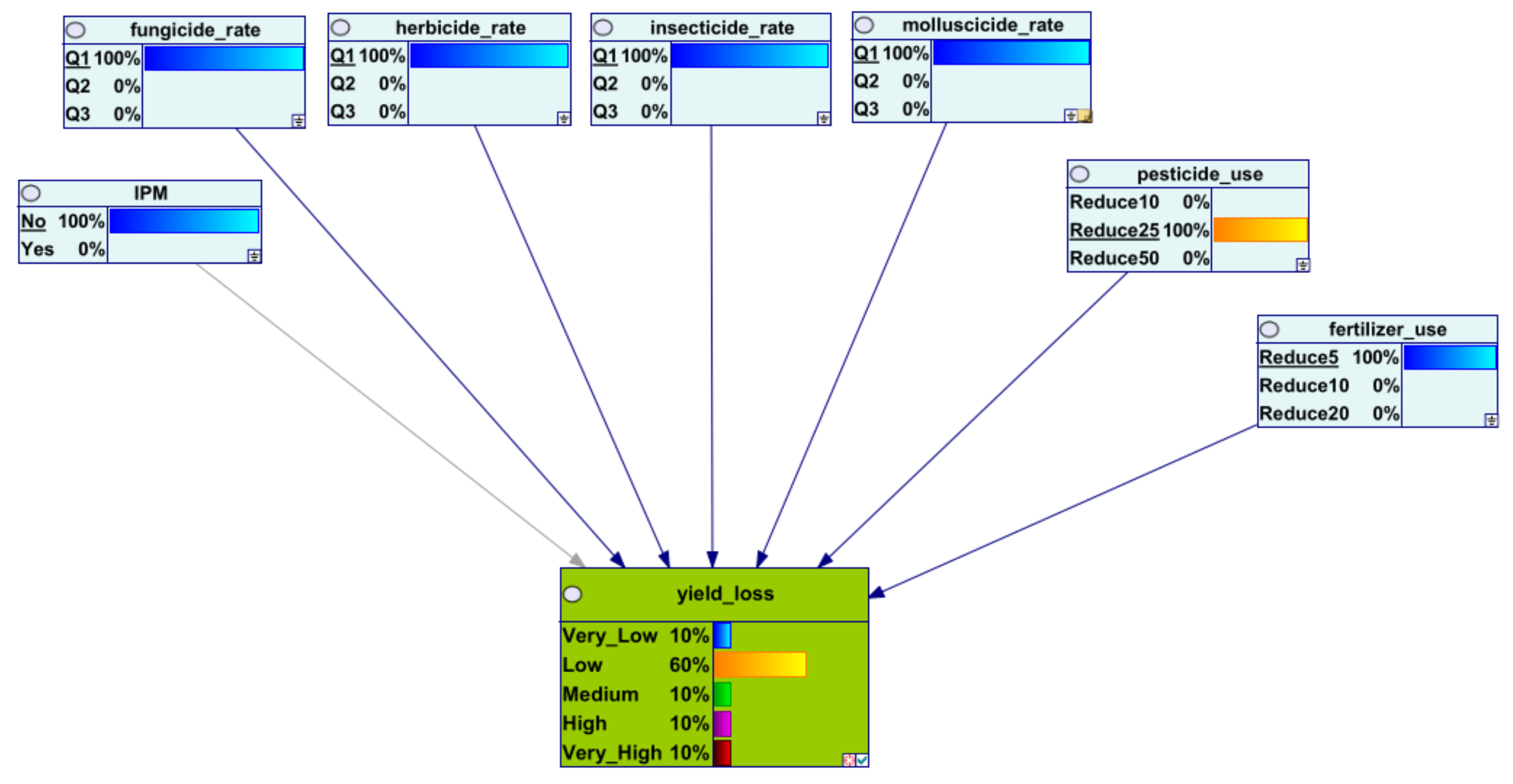 Agriculture 14 00458 g0a1 Agriculture 14 00458 g0a1