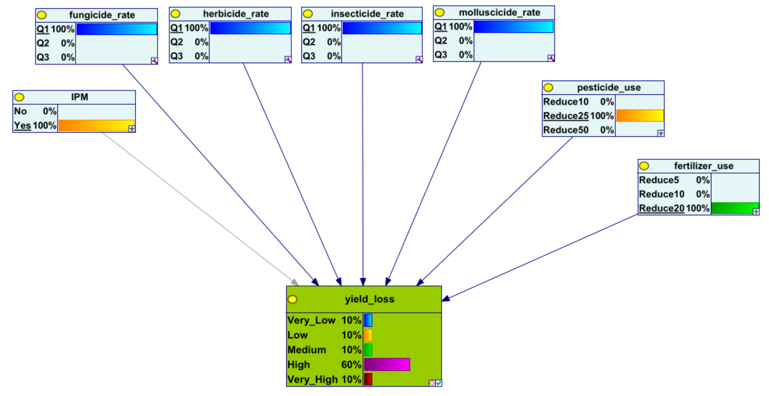 Agriculture 14 00458 g0a12 Agriculture 14 00458 g0a12