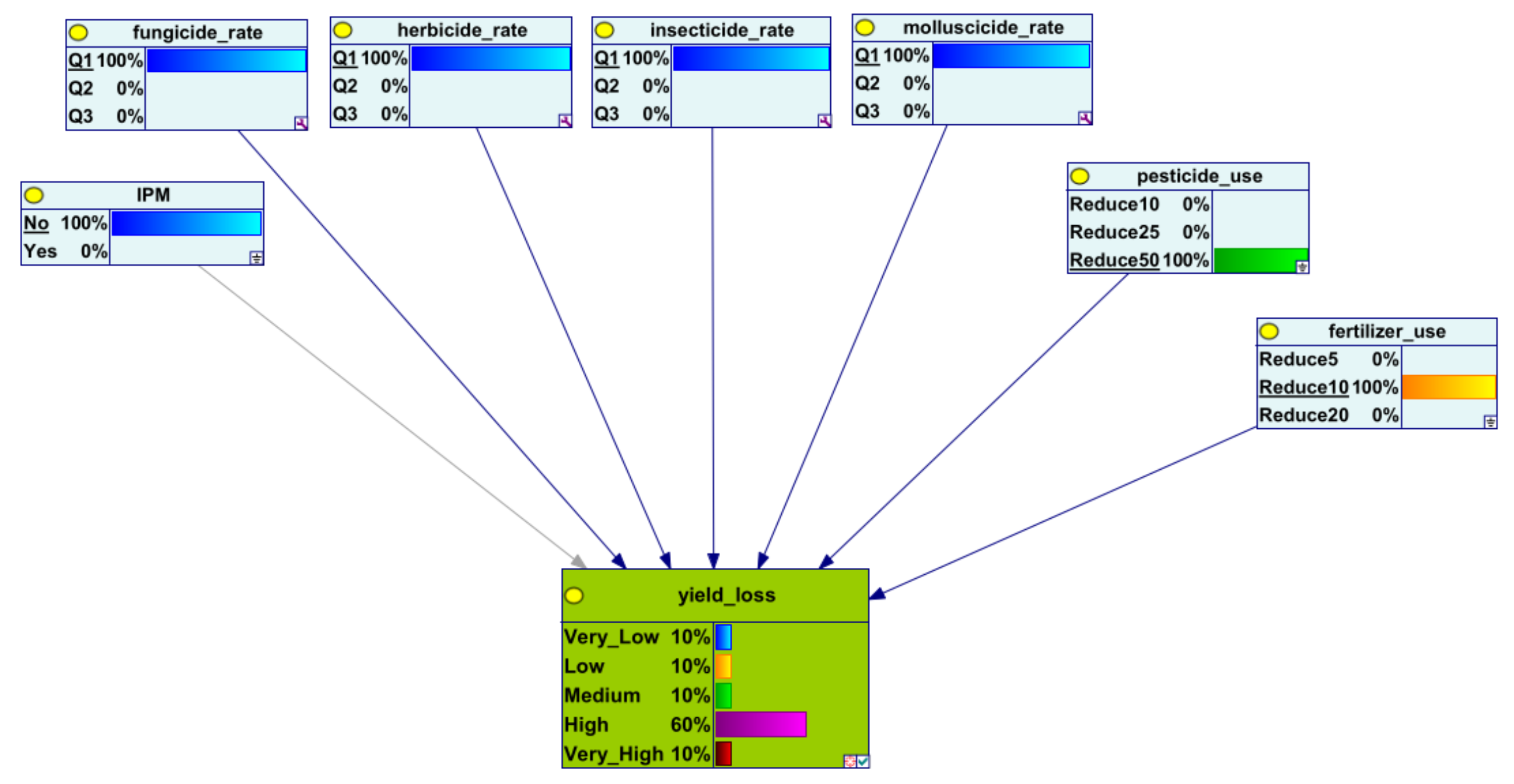Agriculture 14 00458 g0a4 Agriculture 14 00458 g0a4