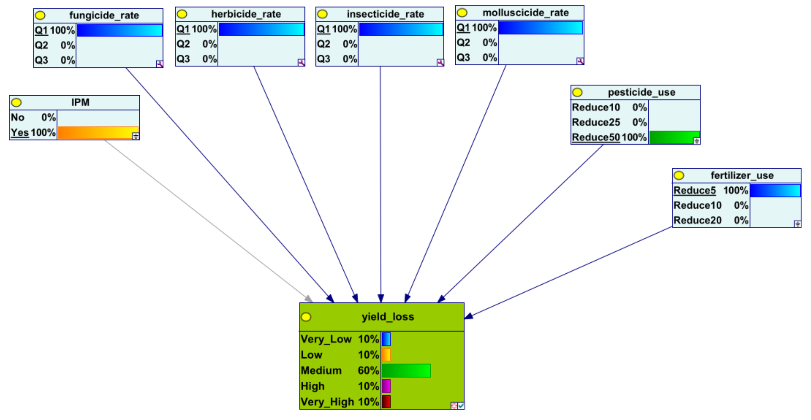 Agriculture 14 00458 g0a8 Agriculture 14 00458 g0a8