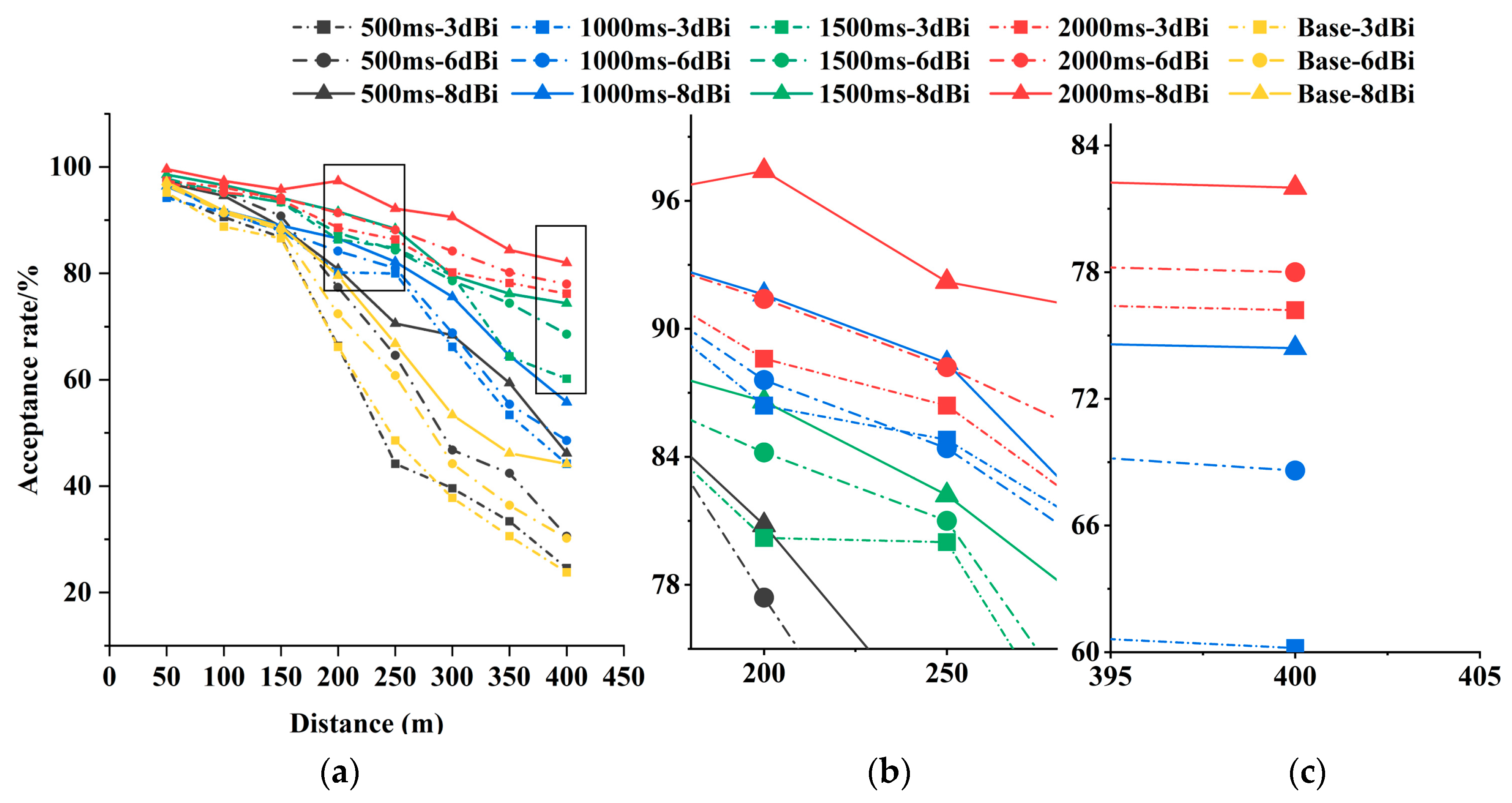 Agriculture 14 00460 g010