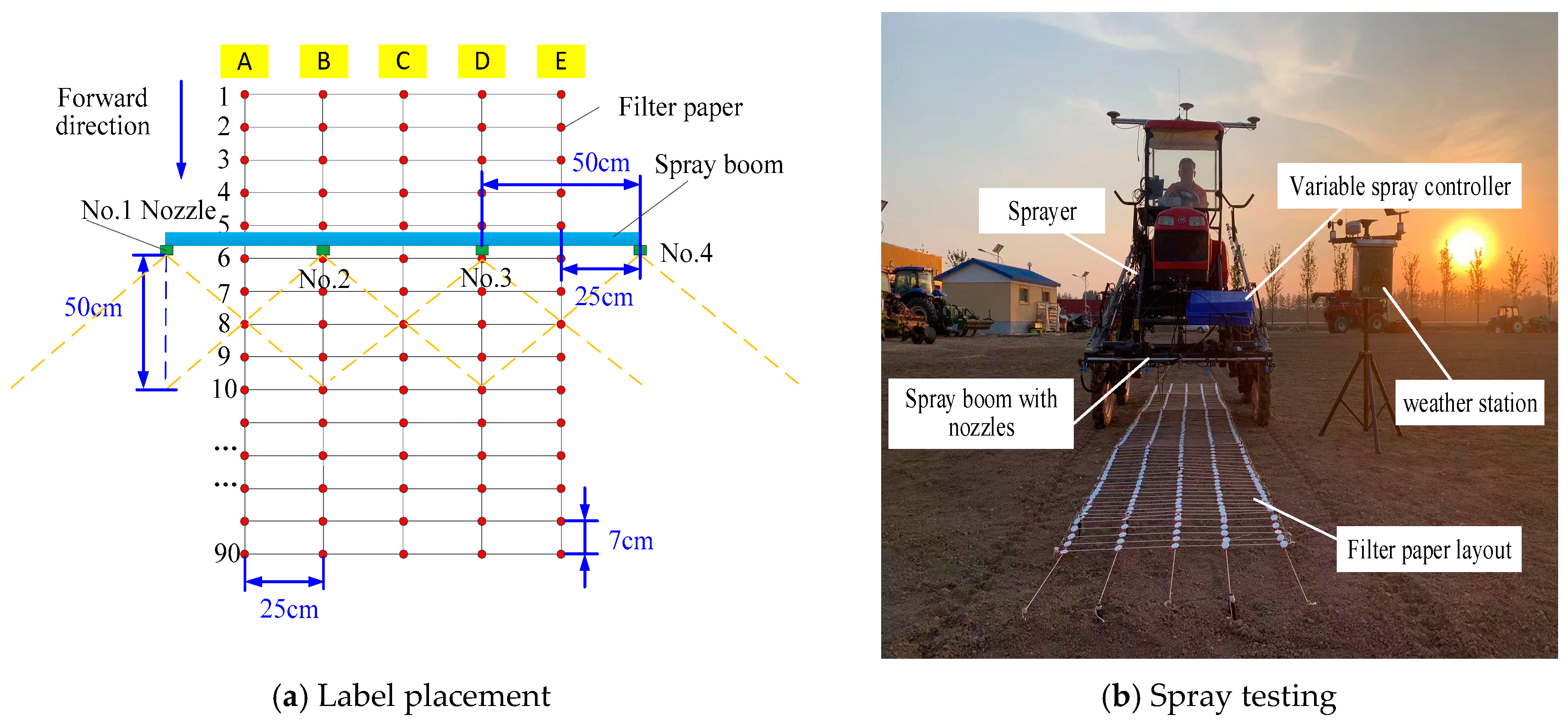 Agriculture 14 00465 g006