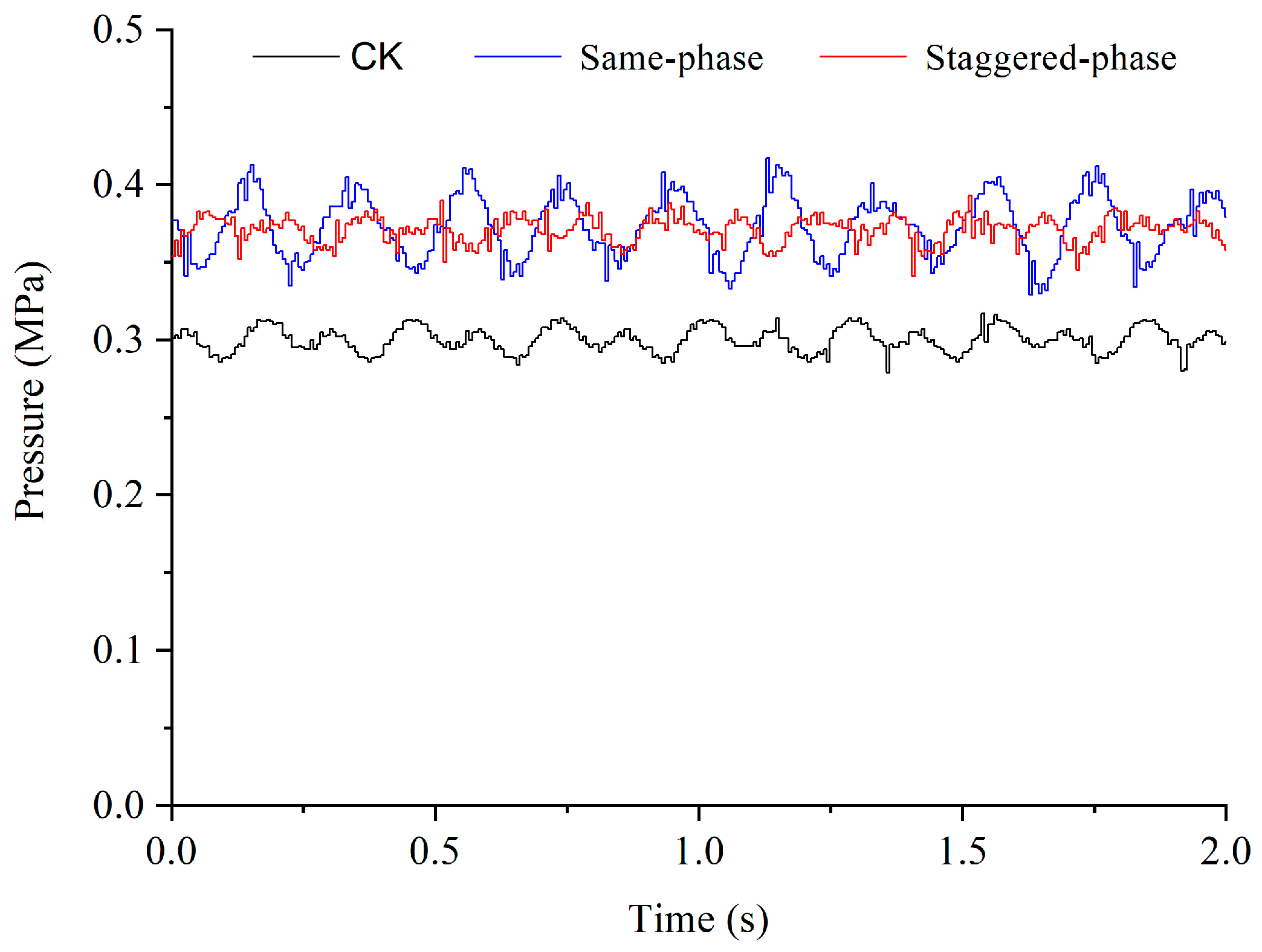 Agriculture 14 00465 g008