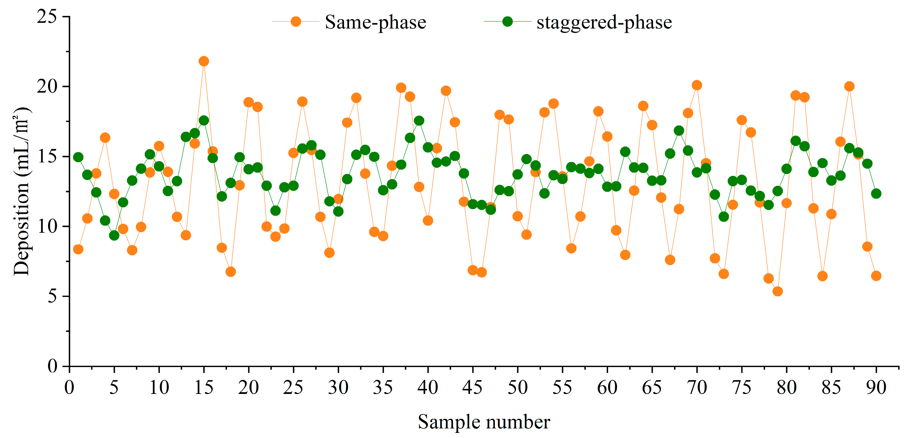 Agriculture 14 00465 g014