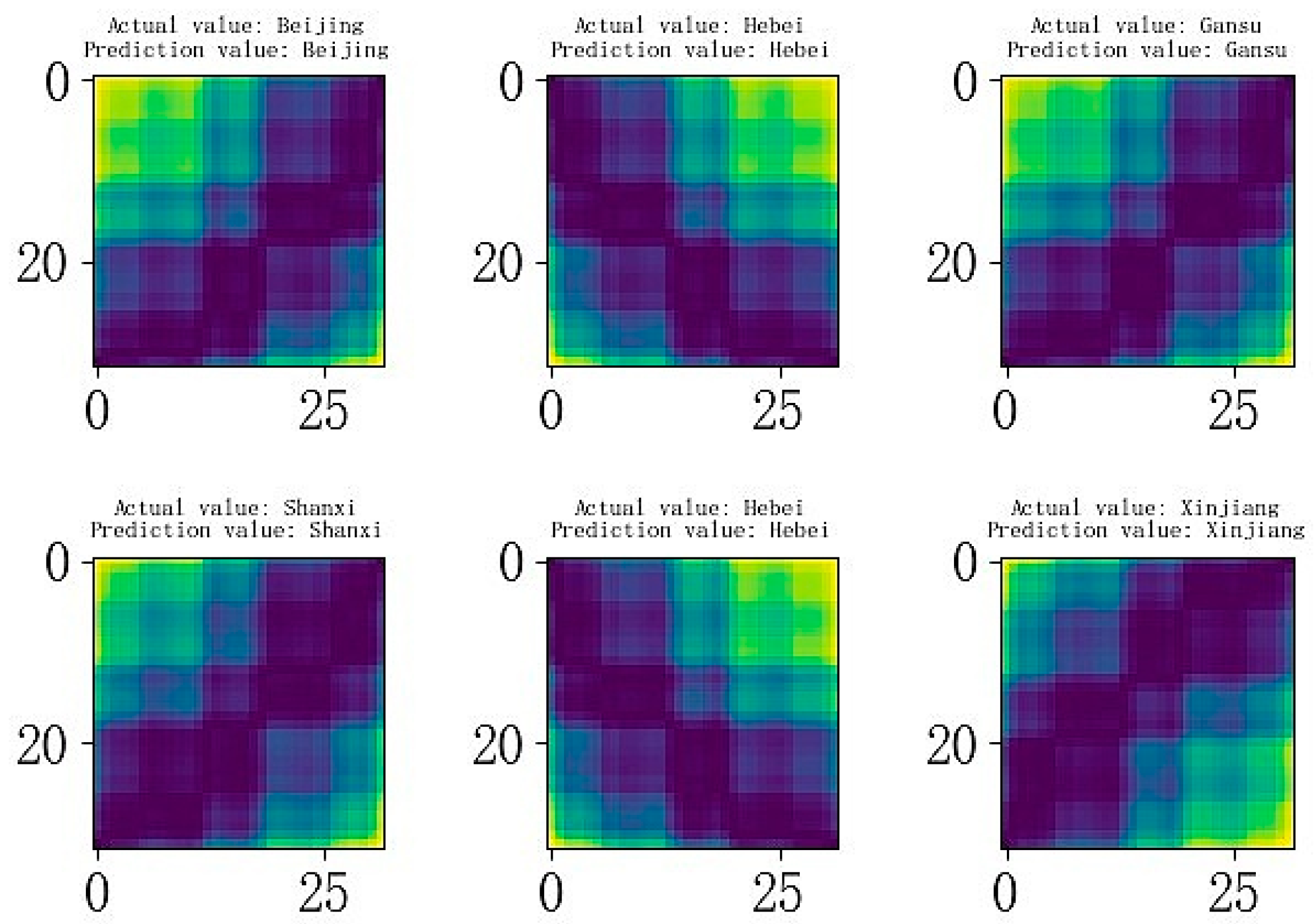 Agriculture 14 00466 g010