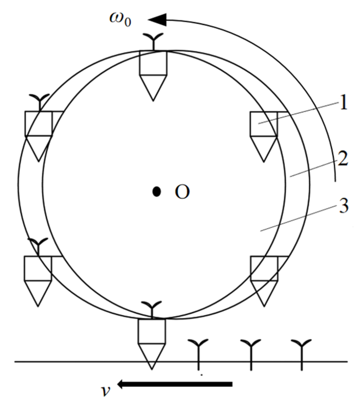 Agriculture 14 00494 g002