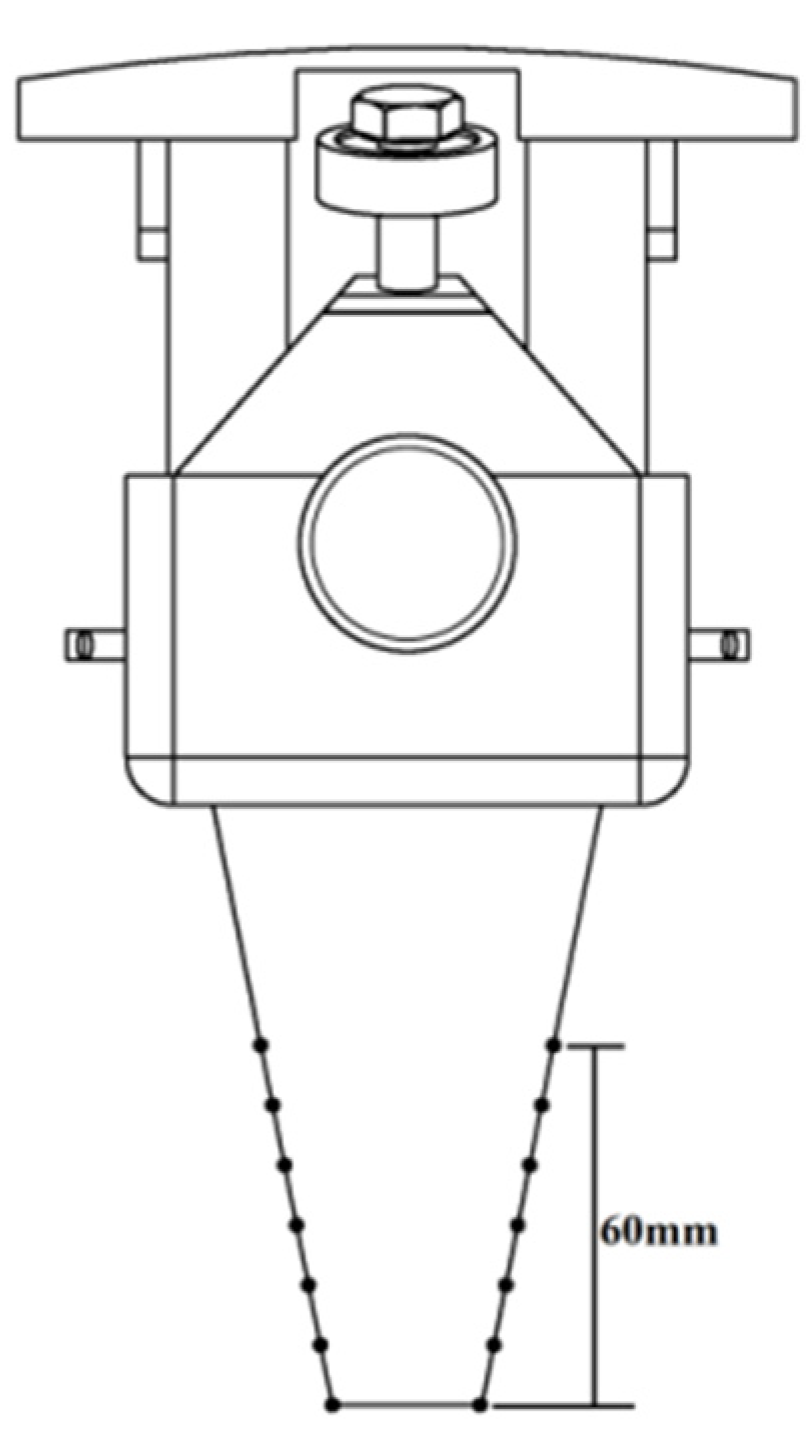 Agriculture 14 00494 g007