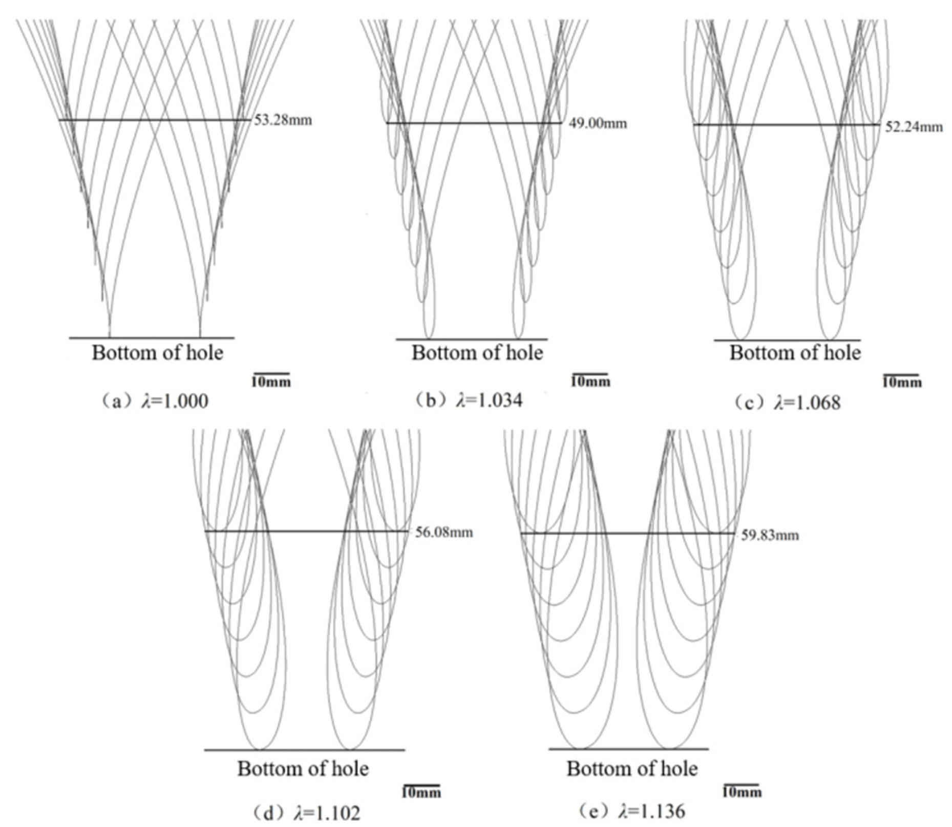 Agriculture 14 00494 g008