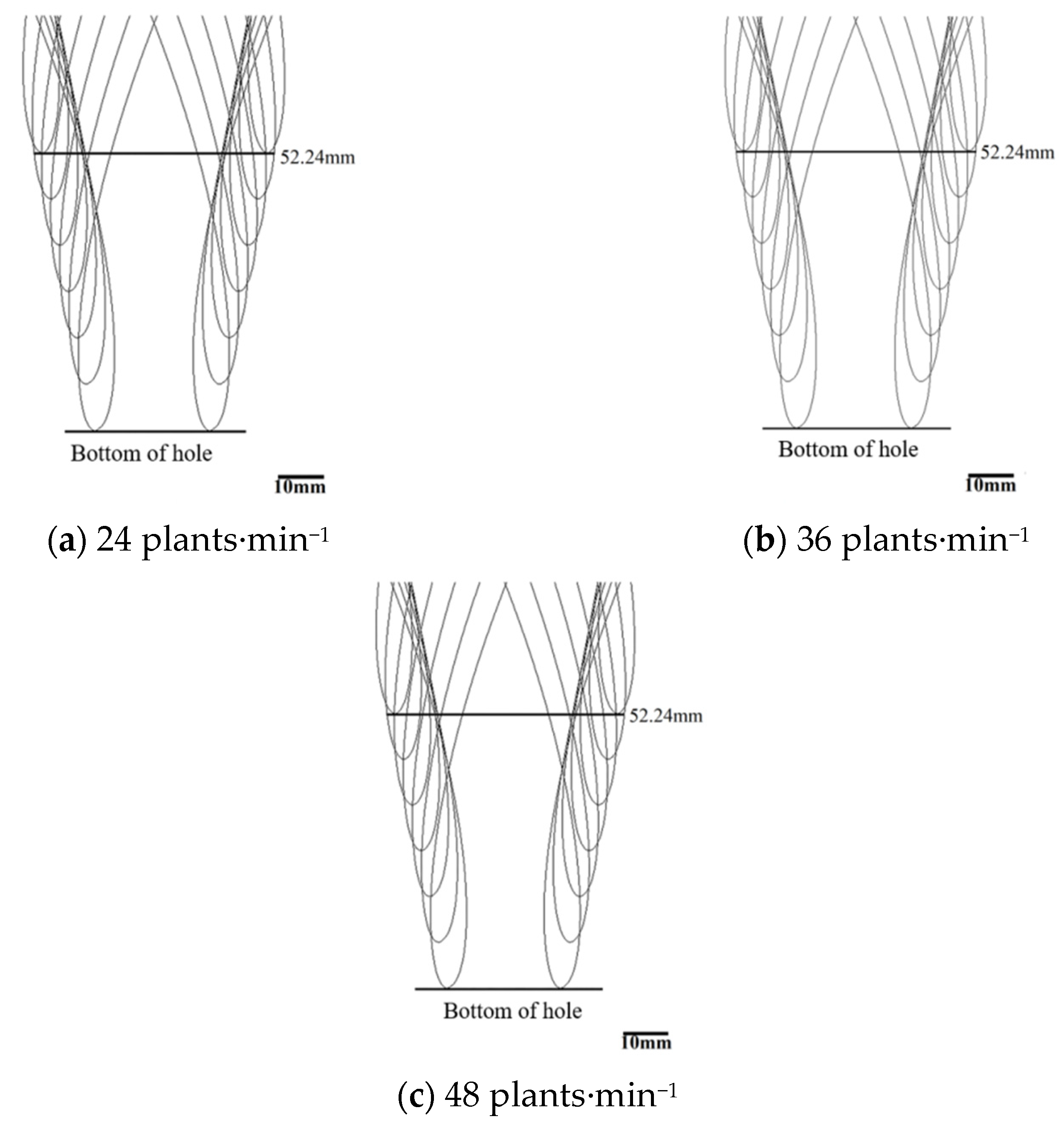 Agriculture 14 00494 g009