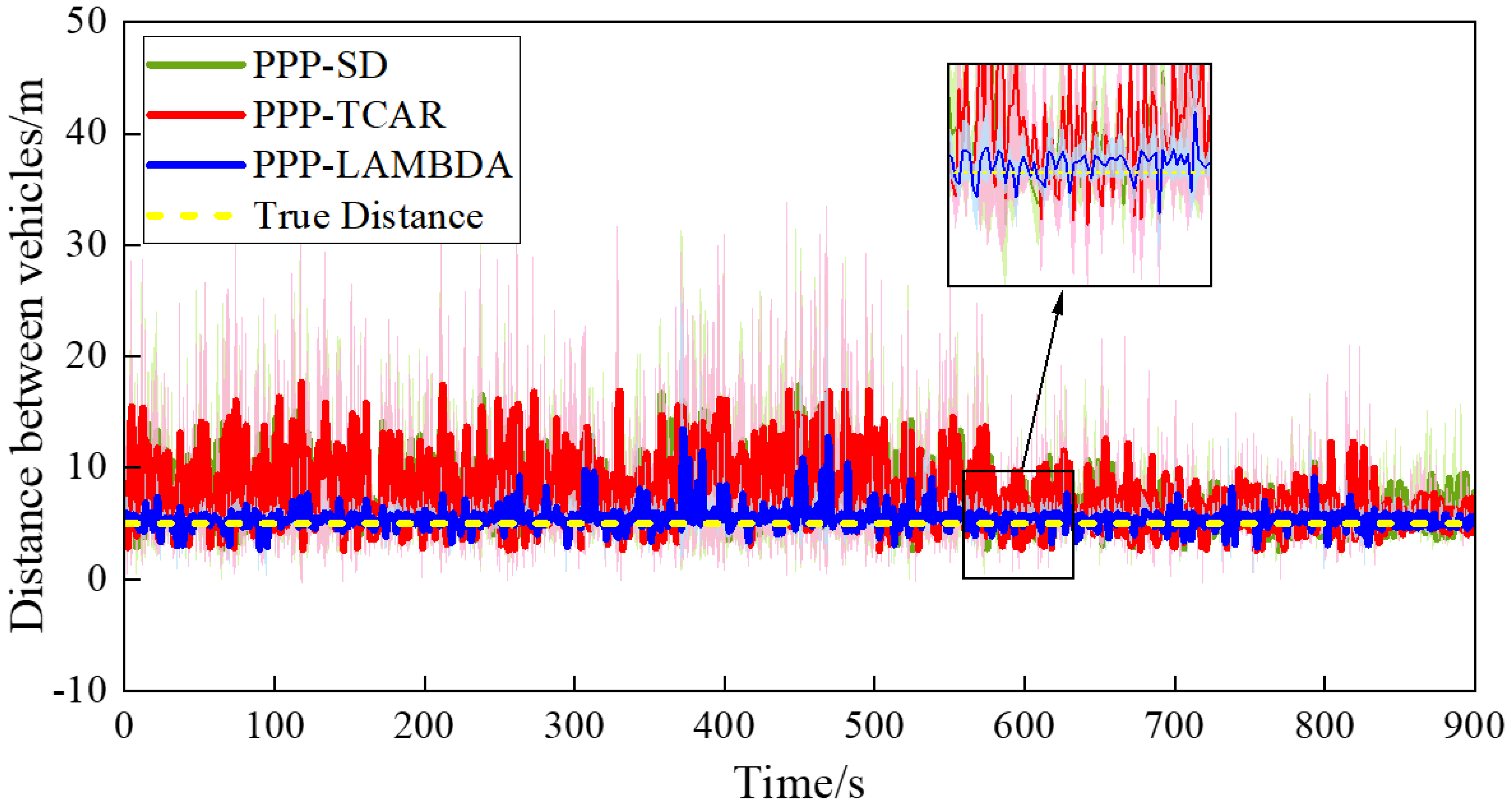 Agriculture 14 00516 g006