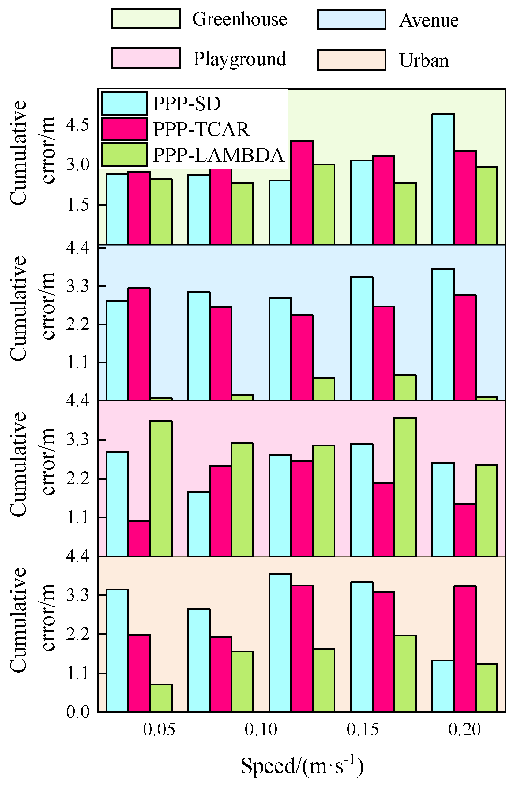 Agriculture 14 00516 g016