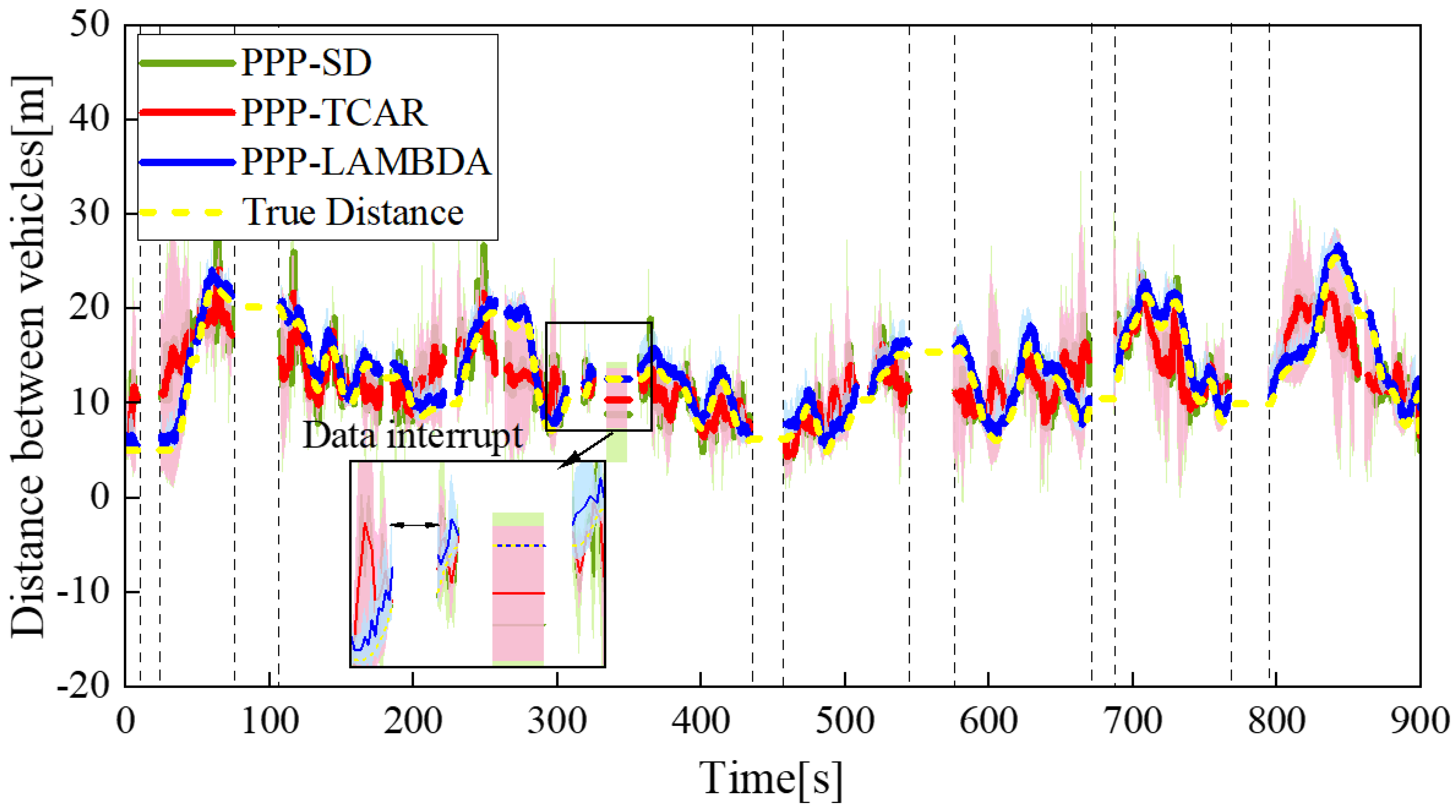 Agriculture 14 00516 g018