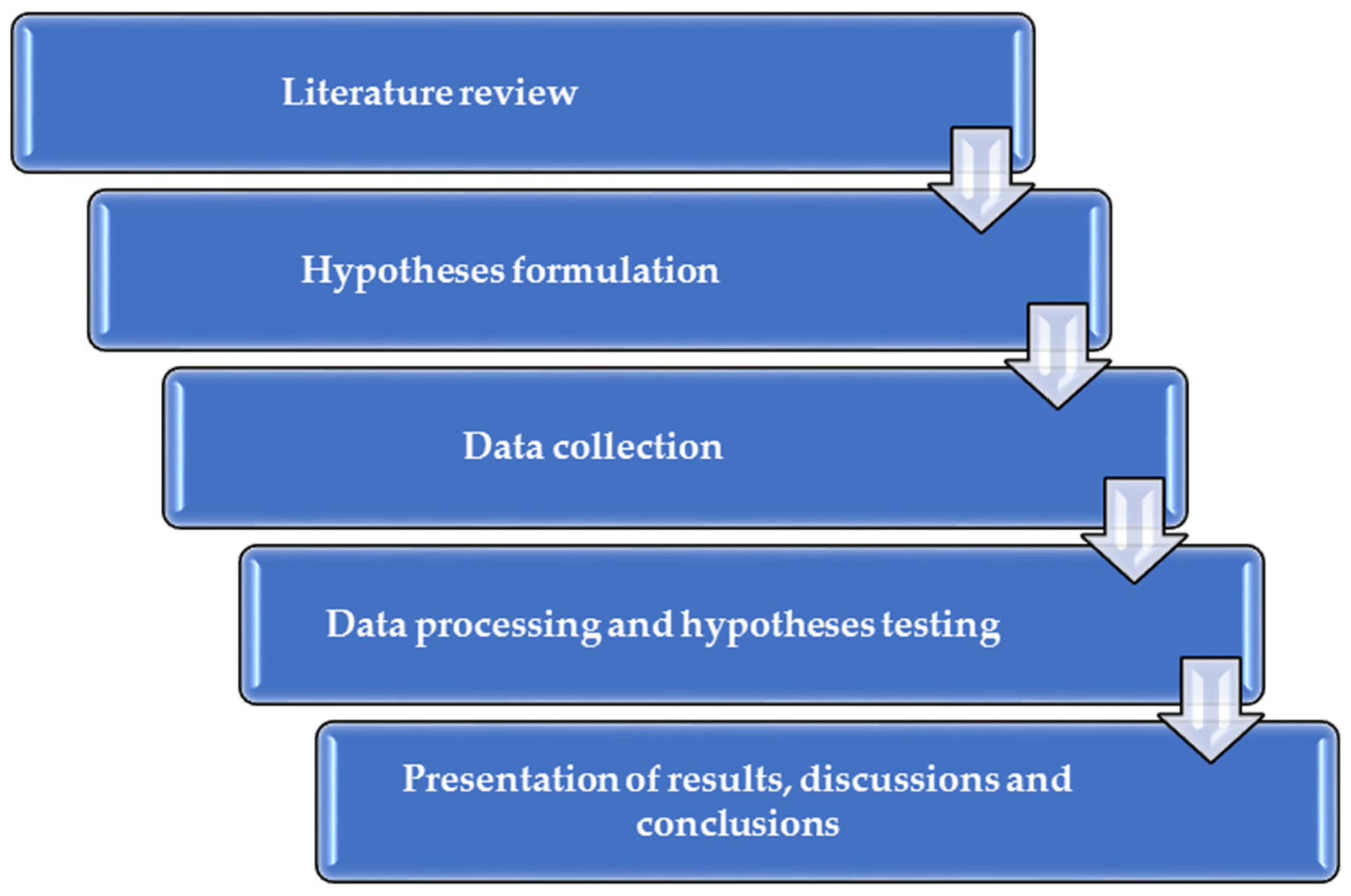 Agriculture 14 00519 g001