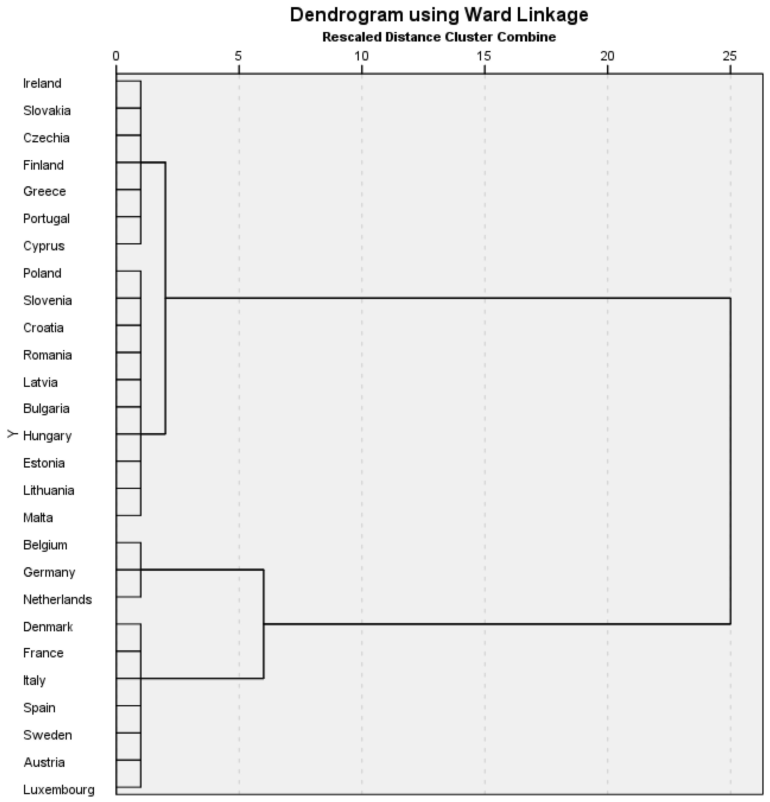 Agriculture 14 00519 g004