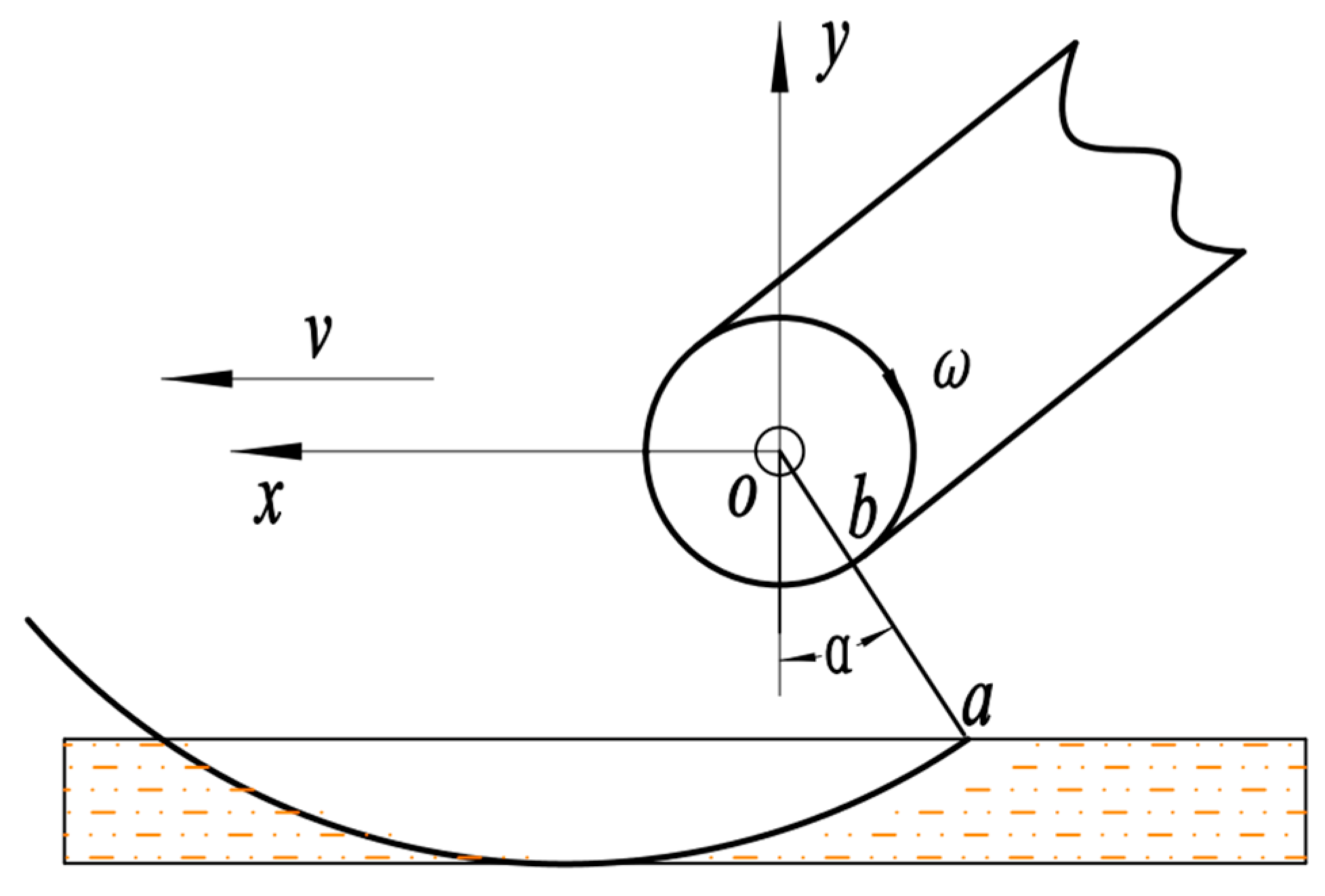 Agriculture 14 00524 g004