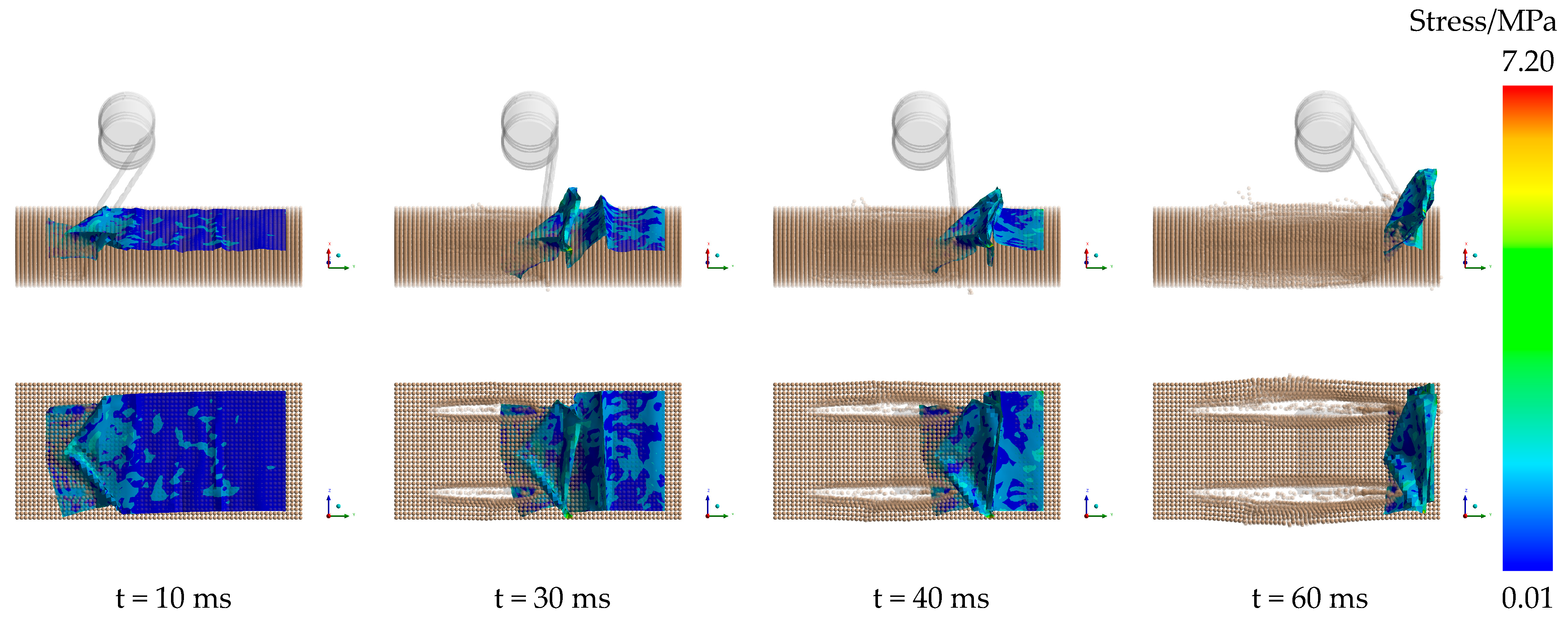 Agriculture 14 00524 g008