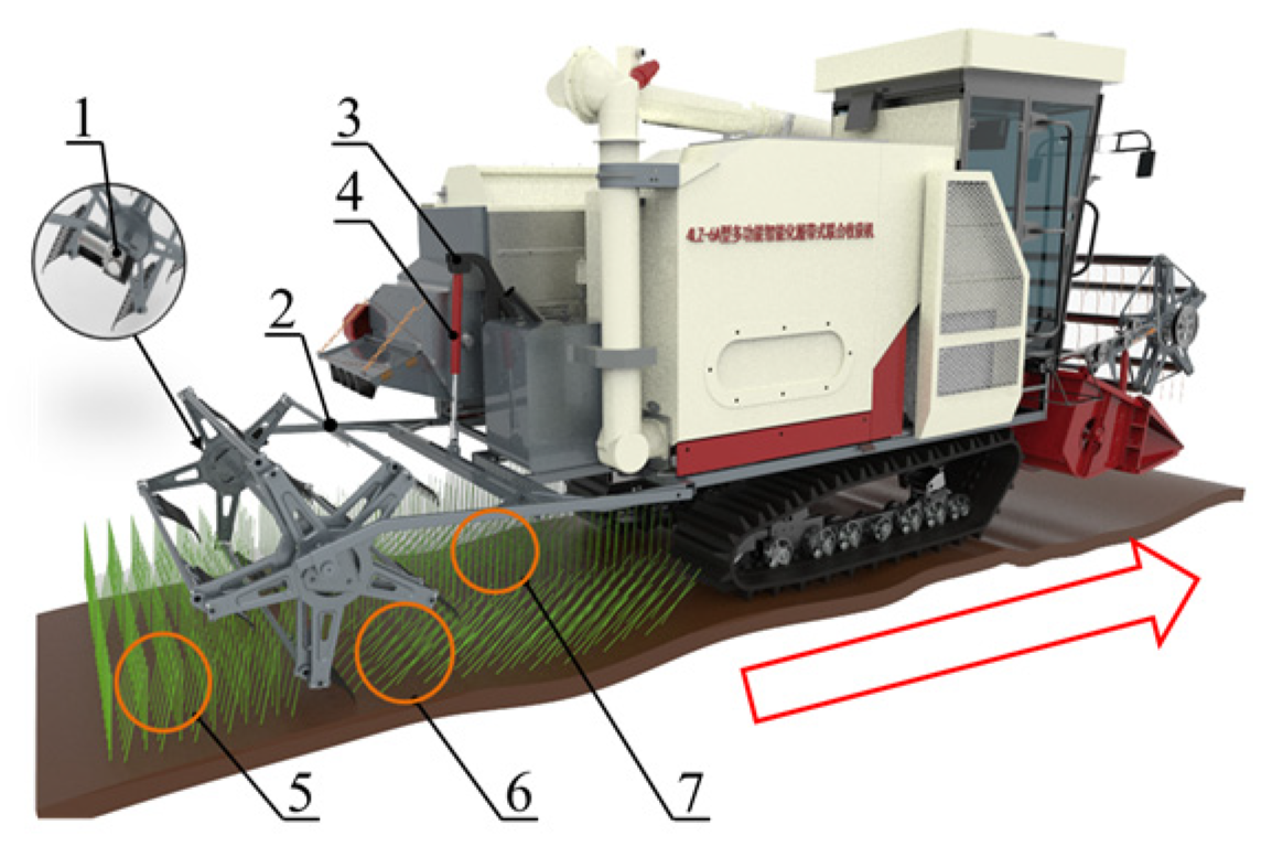 Agriculture 14 00534 g003