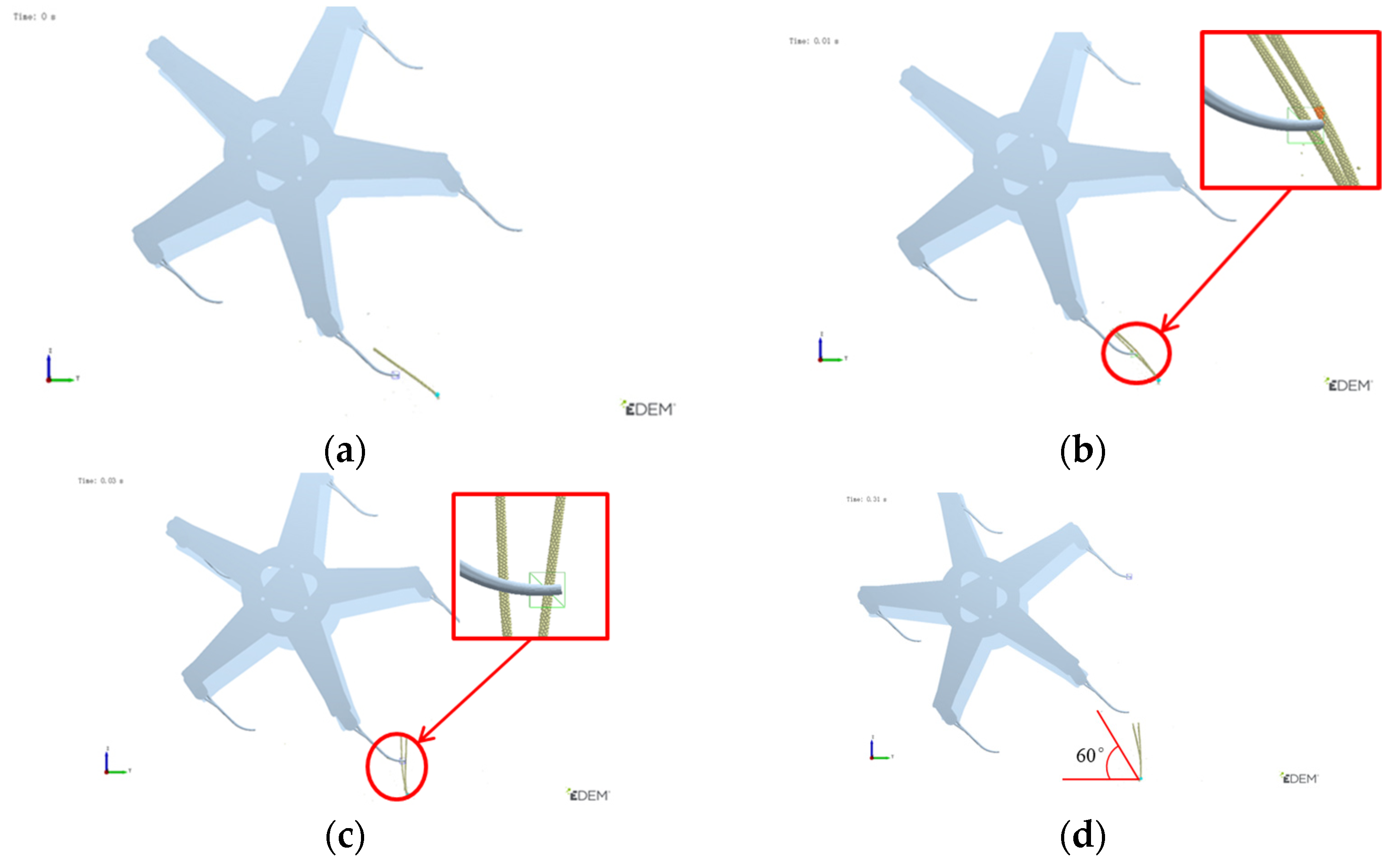 Agriculture 14 00534 g011