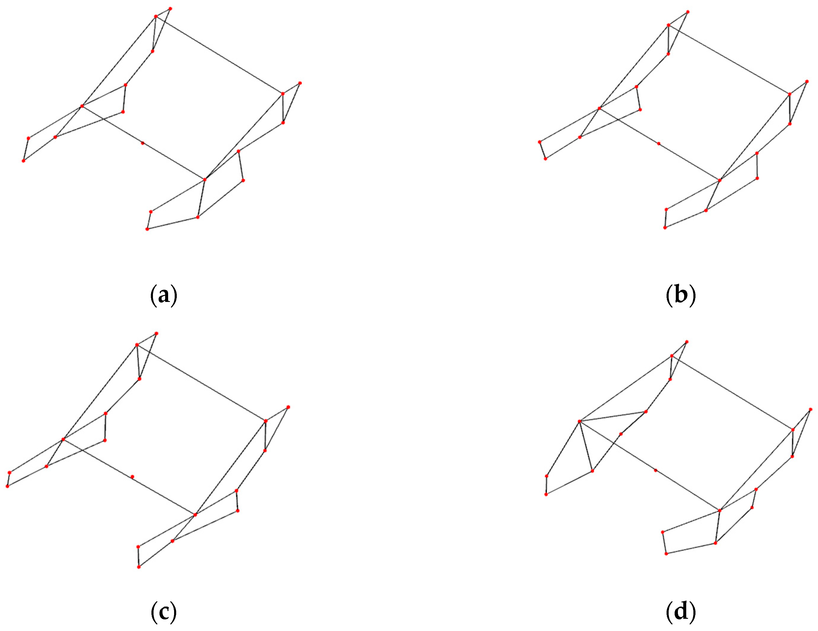 Agriculture 14 00543 g012