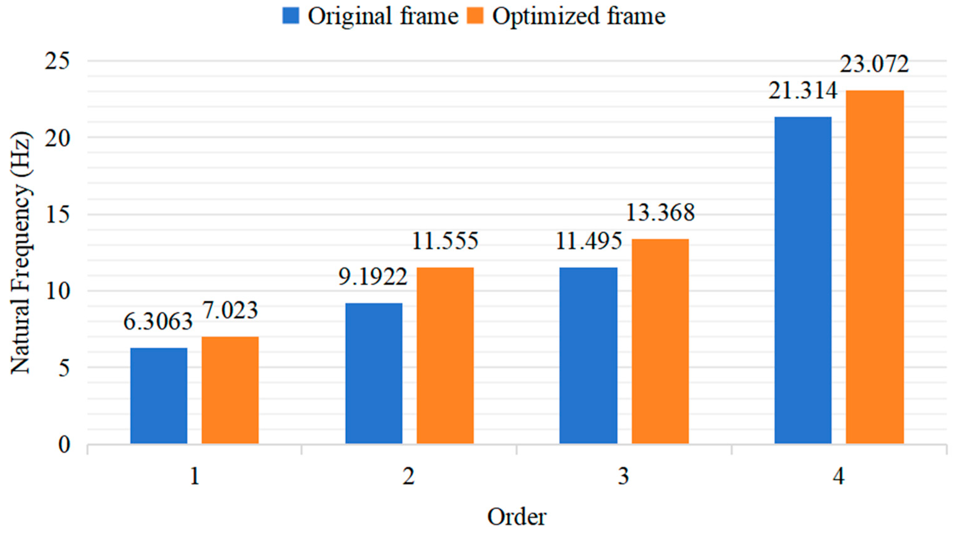 Agriculture 14 00543 g015