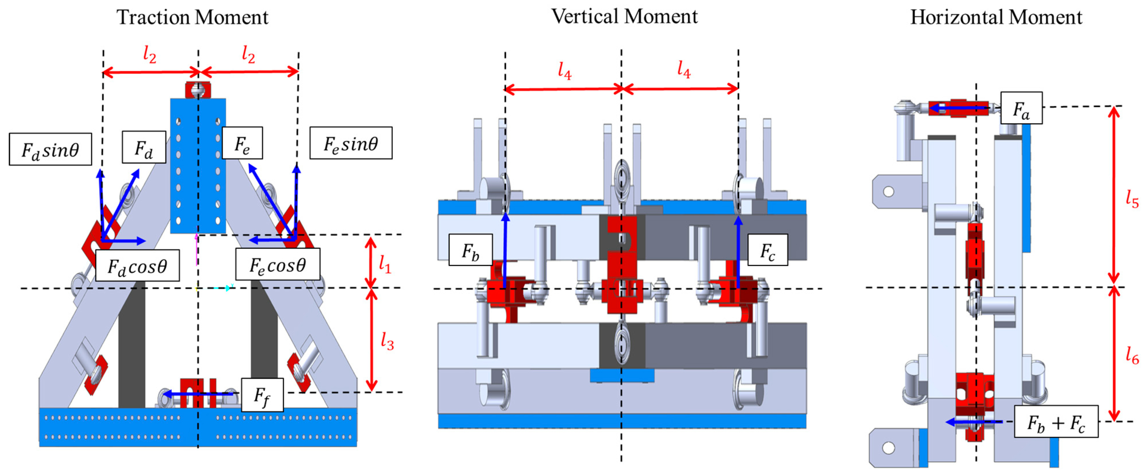 Agriculture 14 00544 g004