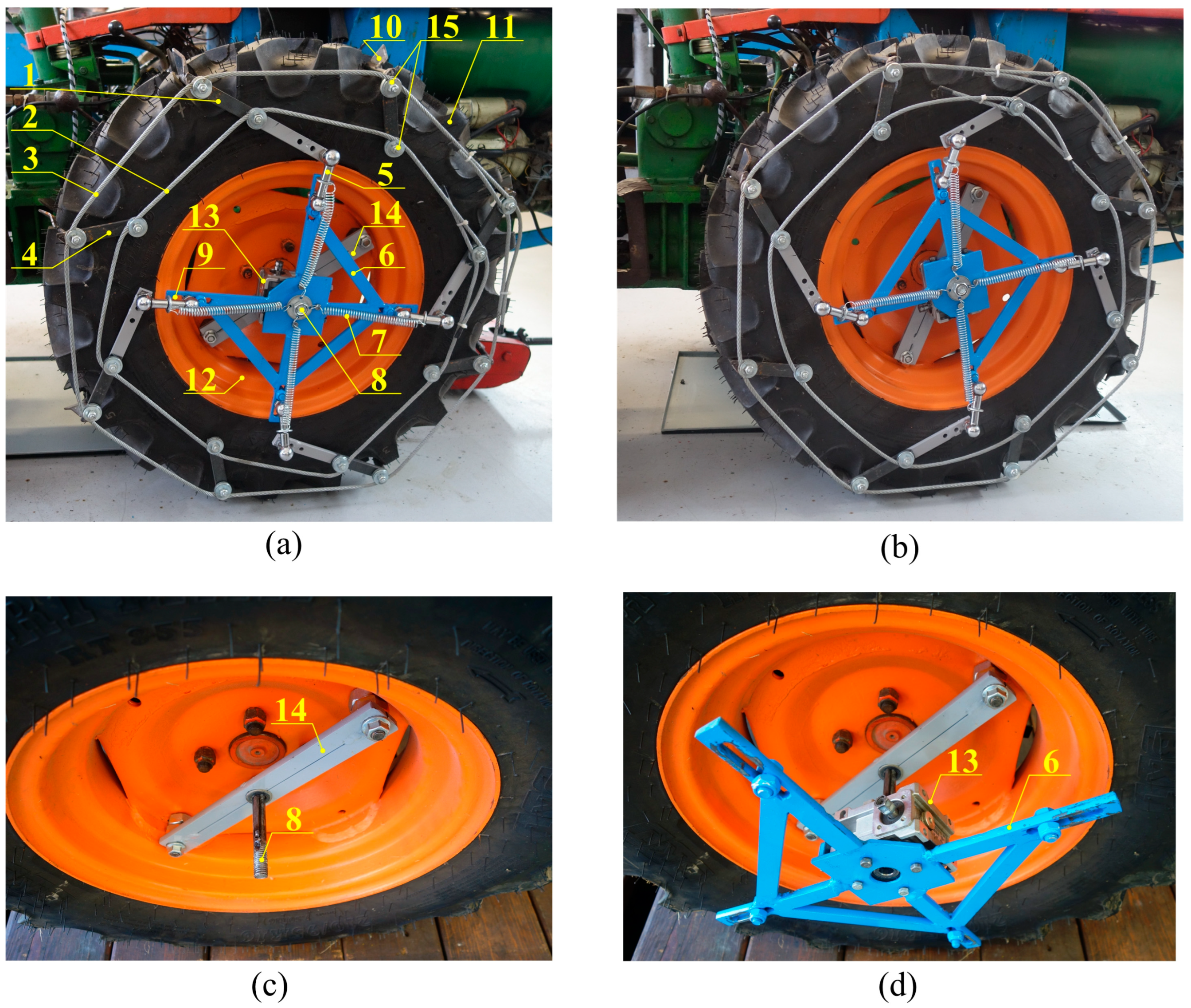 Agriculture 14 00545 g001