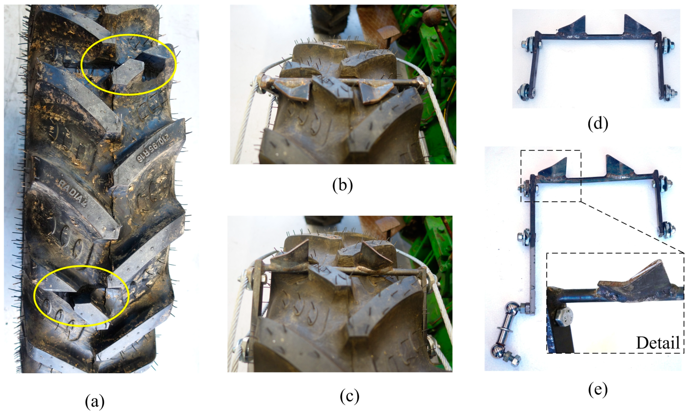 Agriculture 14 00545 g002