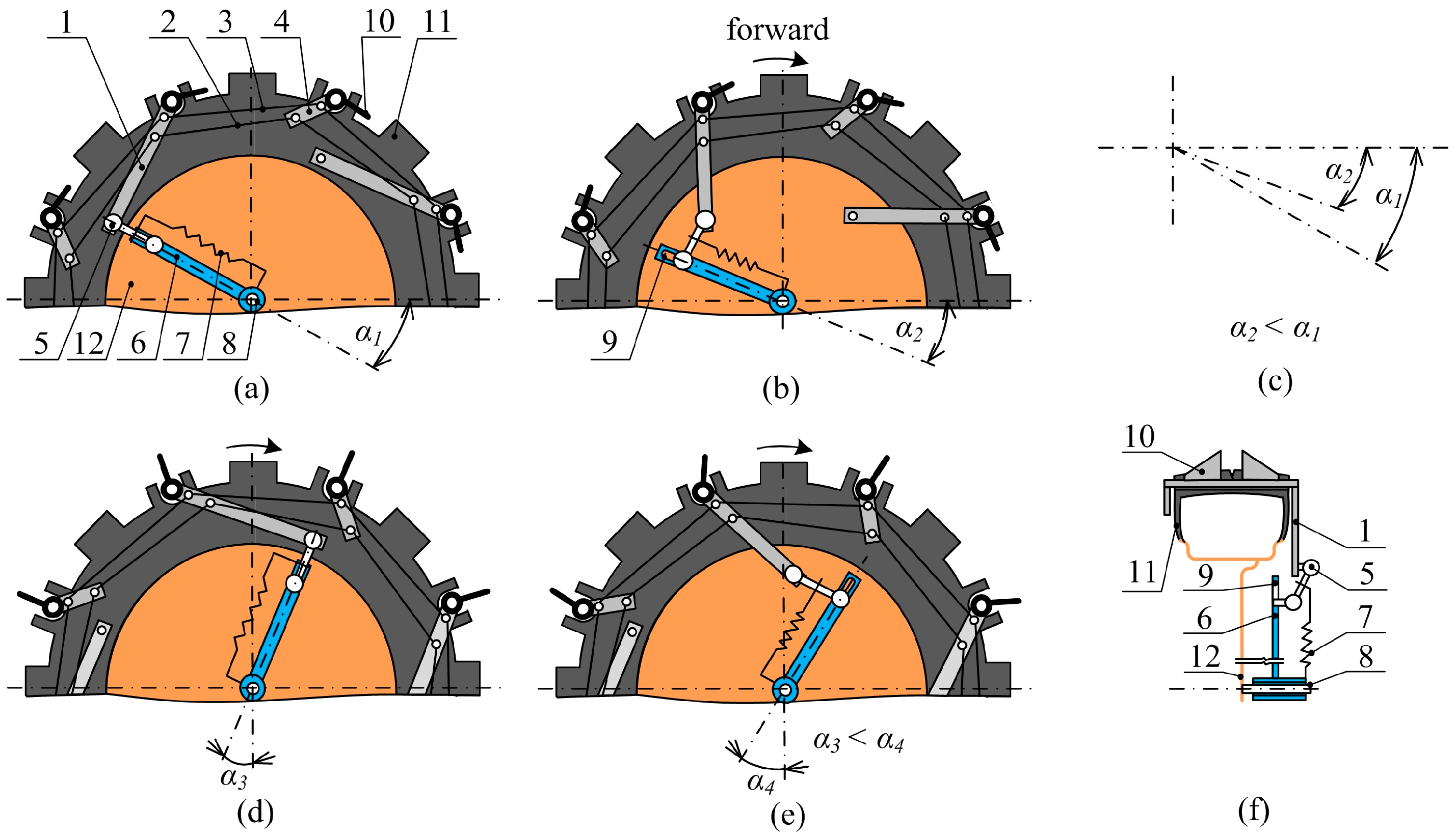 Agriculture 14 00545 g003