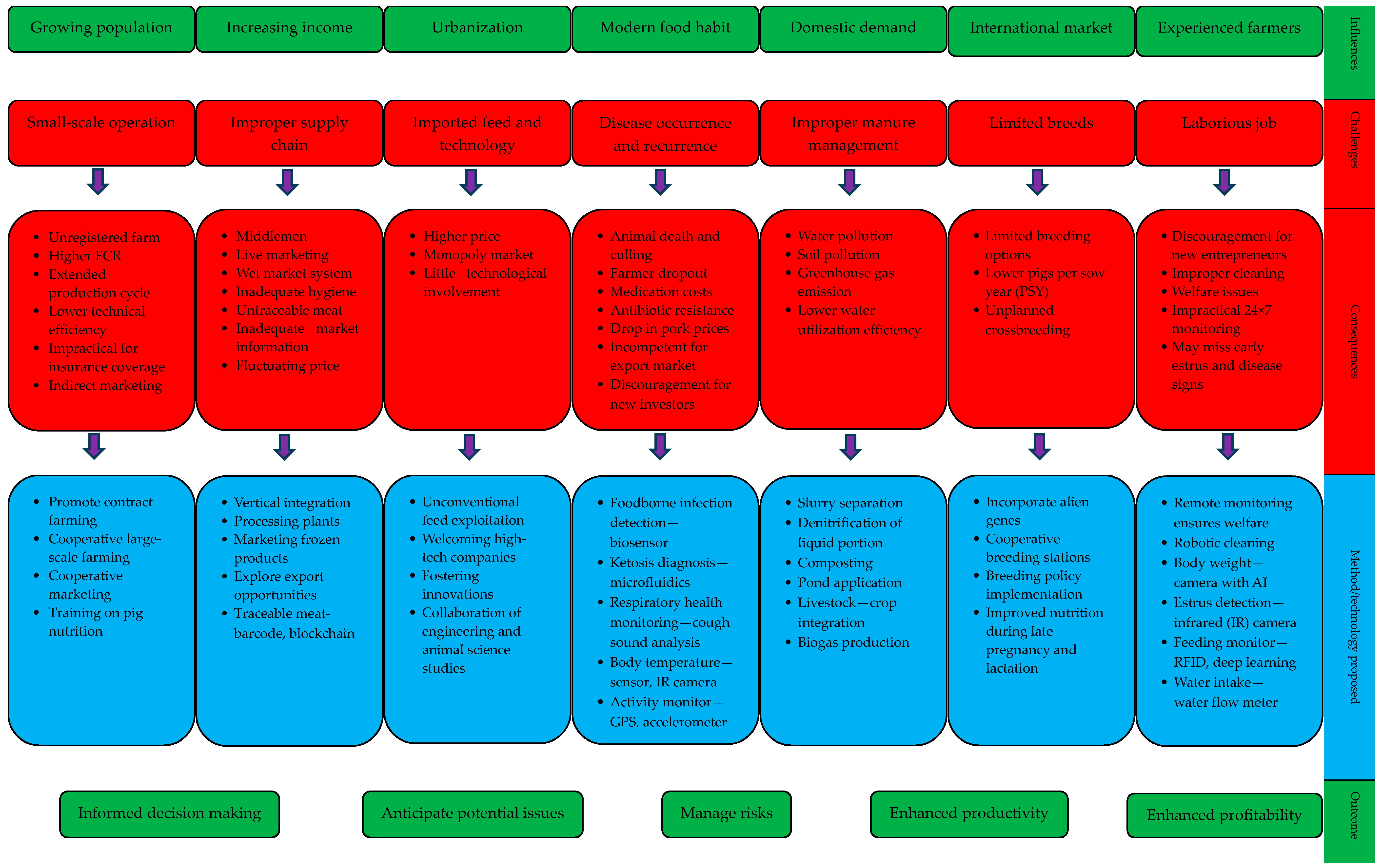 Agriculture 14 00555 g002 Agriculture 14 00555 g002
