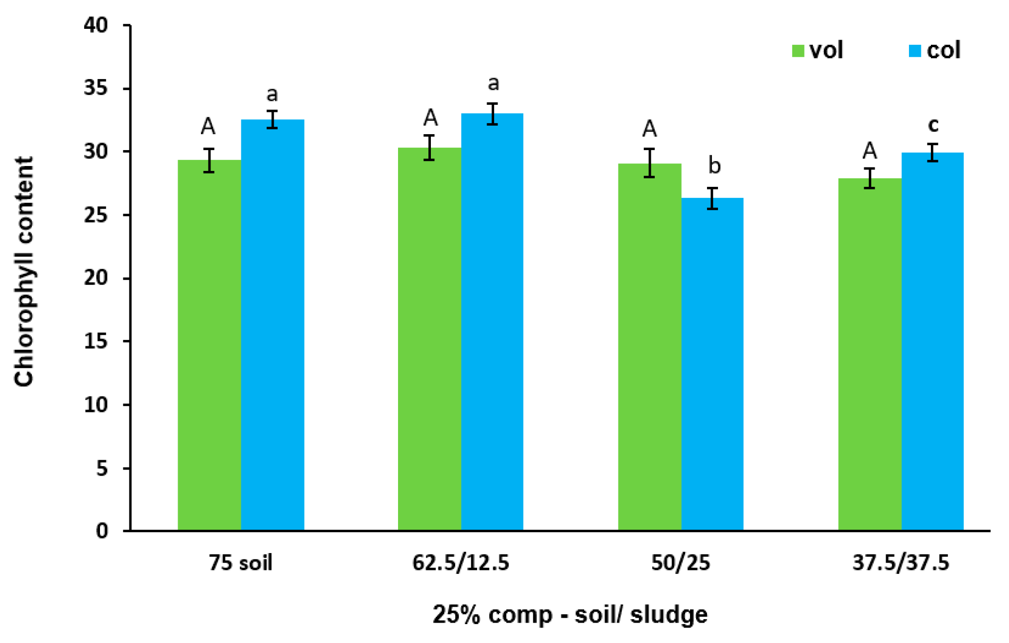 Agriculture 14 00561 g006