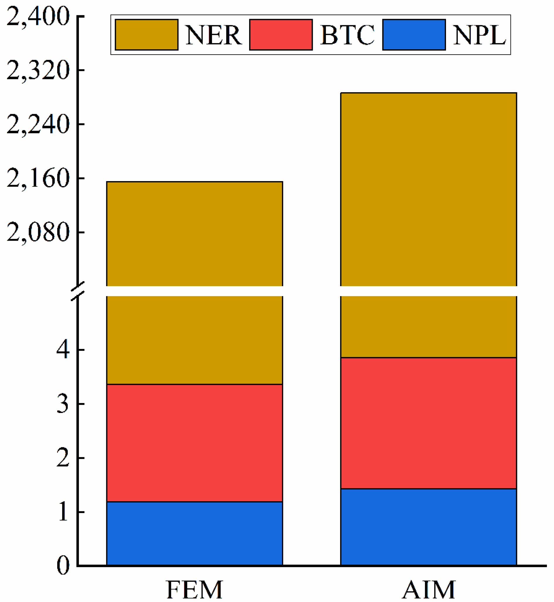 Agriculture 14 00585 g009